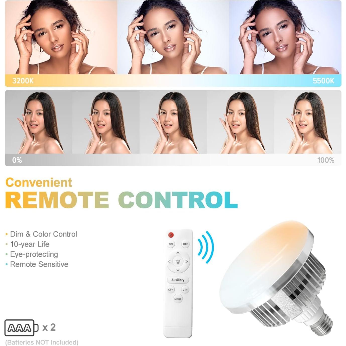 Kit de Iluminación LED Softbox Julius Studio 85W 50.8x71.1cm