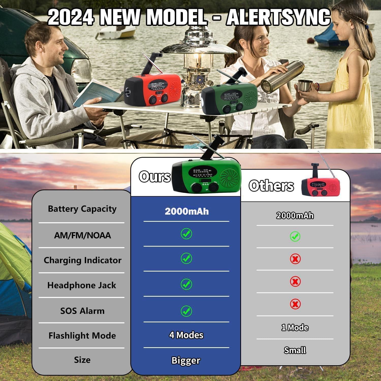 Radio de Emergencia iRonsnow 2000mAh Solar AM/FM NOAA Verde