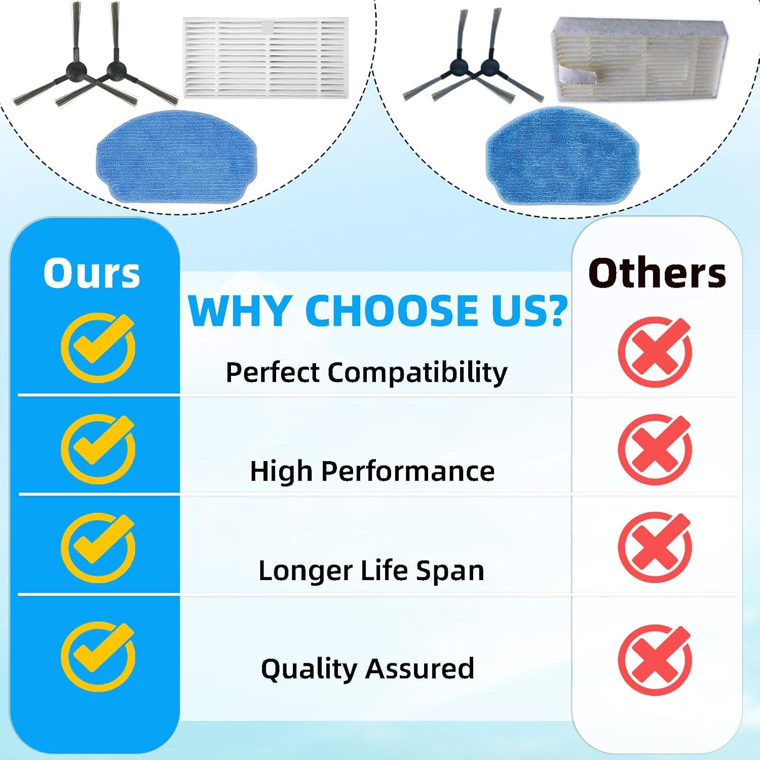 Piezas de Repuesto HUIZHEN para Robot Aspiradora BR151 - 6 Cepillos, 4 Filtros HEPA, 4 Paños de Mopa