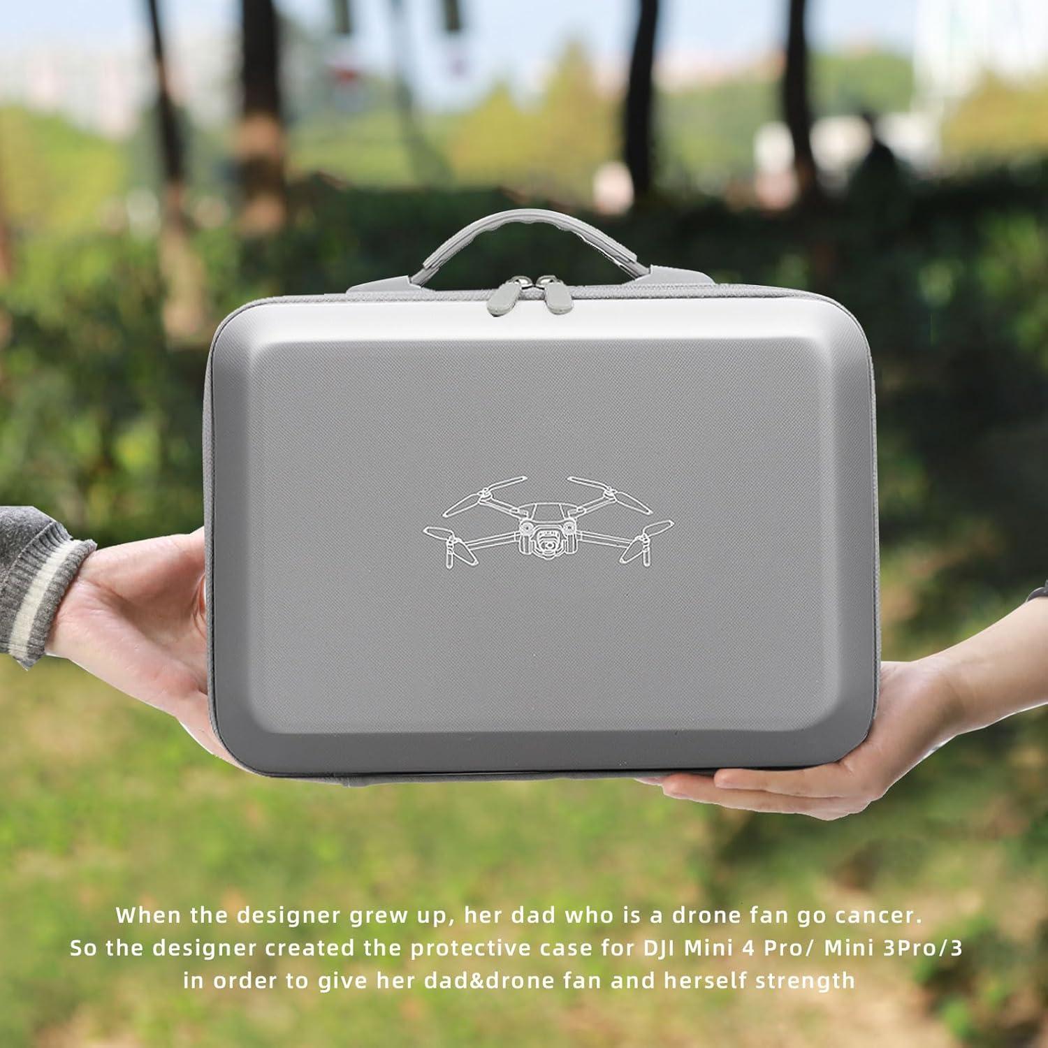 Estuche Protector Duro WOKEMA para Dji Mini 4 Pro/3 Pro Gris