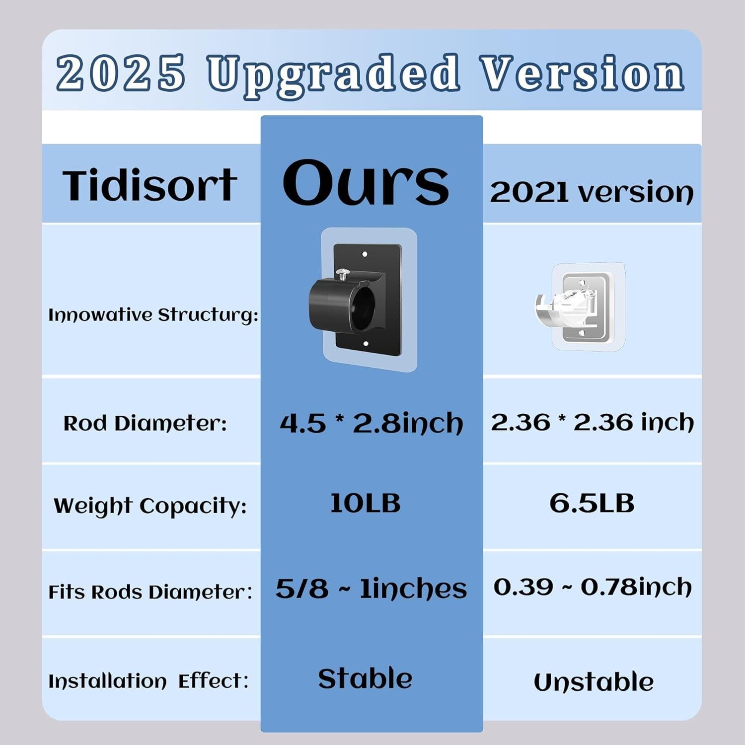 Soporte de Varilla de Cortina Sin Taladro Tidisort 12PCS Negro