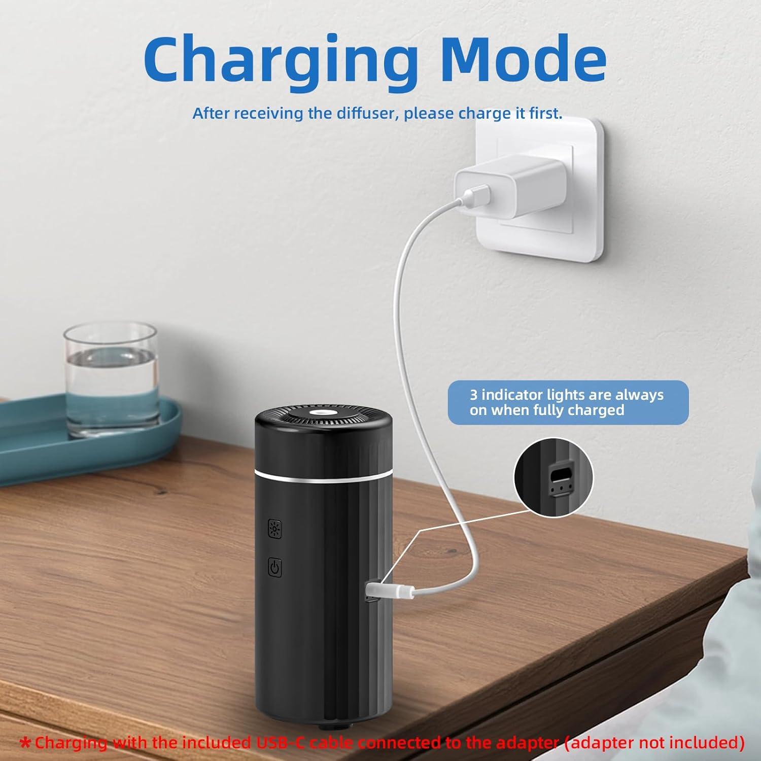 Difusor de Aromas Portátil SEEDSEEL 100ml Inalámbrico Negro