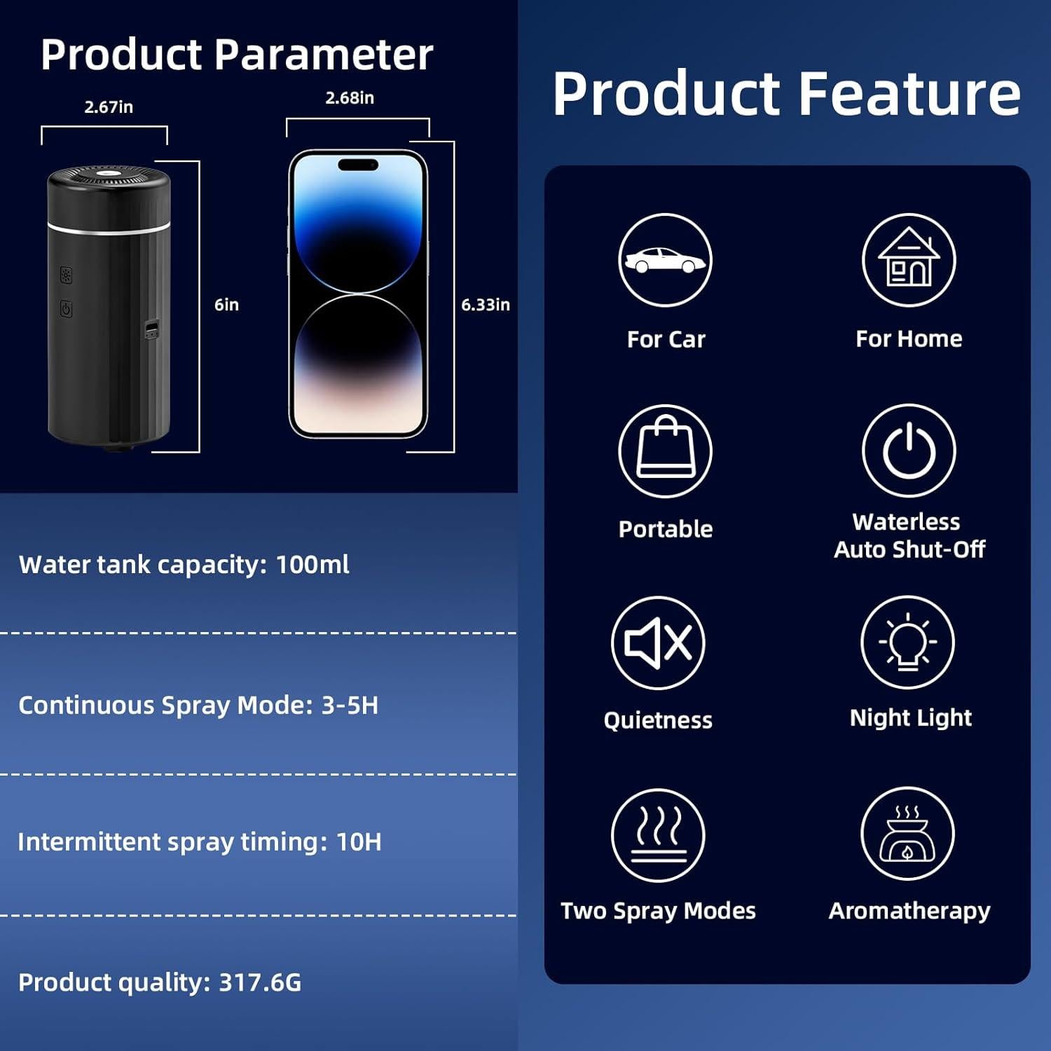 Difusor de Aromas Portátil SEEDSEEL 100ml Inalámbrico Negro