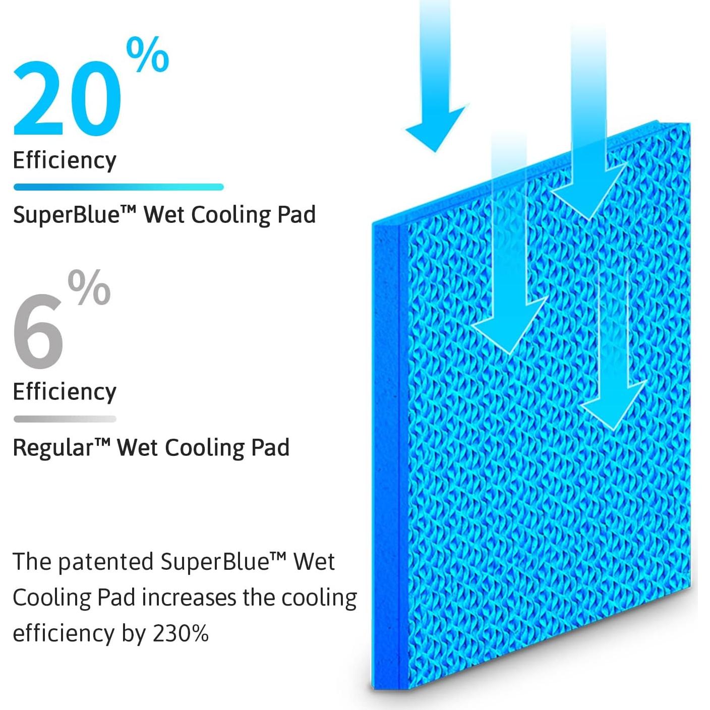 Almohadilla Refrigerante AquaPad Breeze NEAT 160x71 cm
