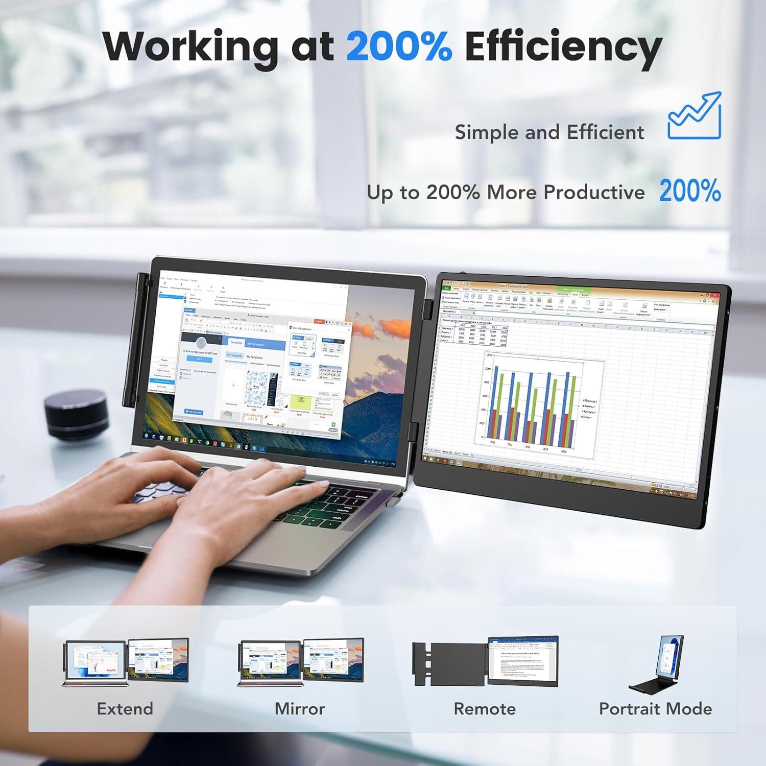 Monitor Portátil Redalf 14.2" FHD 1080P USB-C HDMI