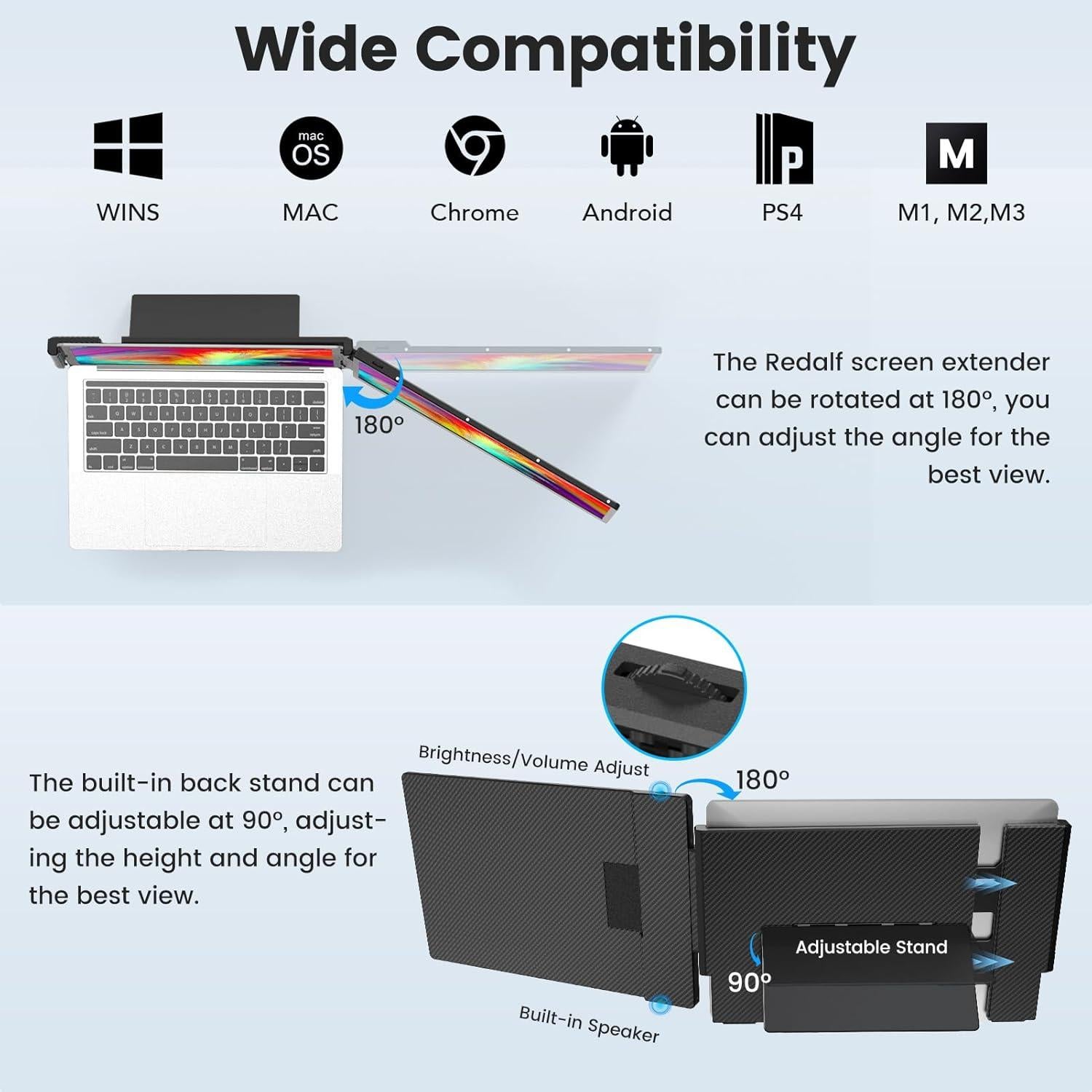 Monitor Portátil Redalf 14.2" FHD 1080P USB-C HDMI