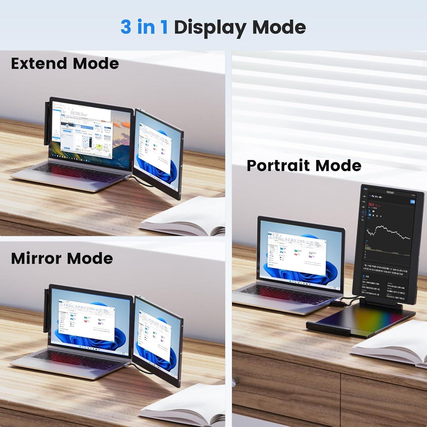 Monitor Portátil Redalf 14.2" FHD 1080P USB-C HDMI