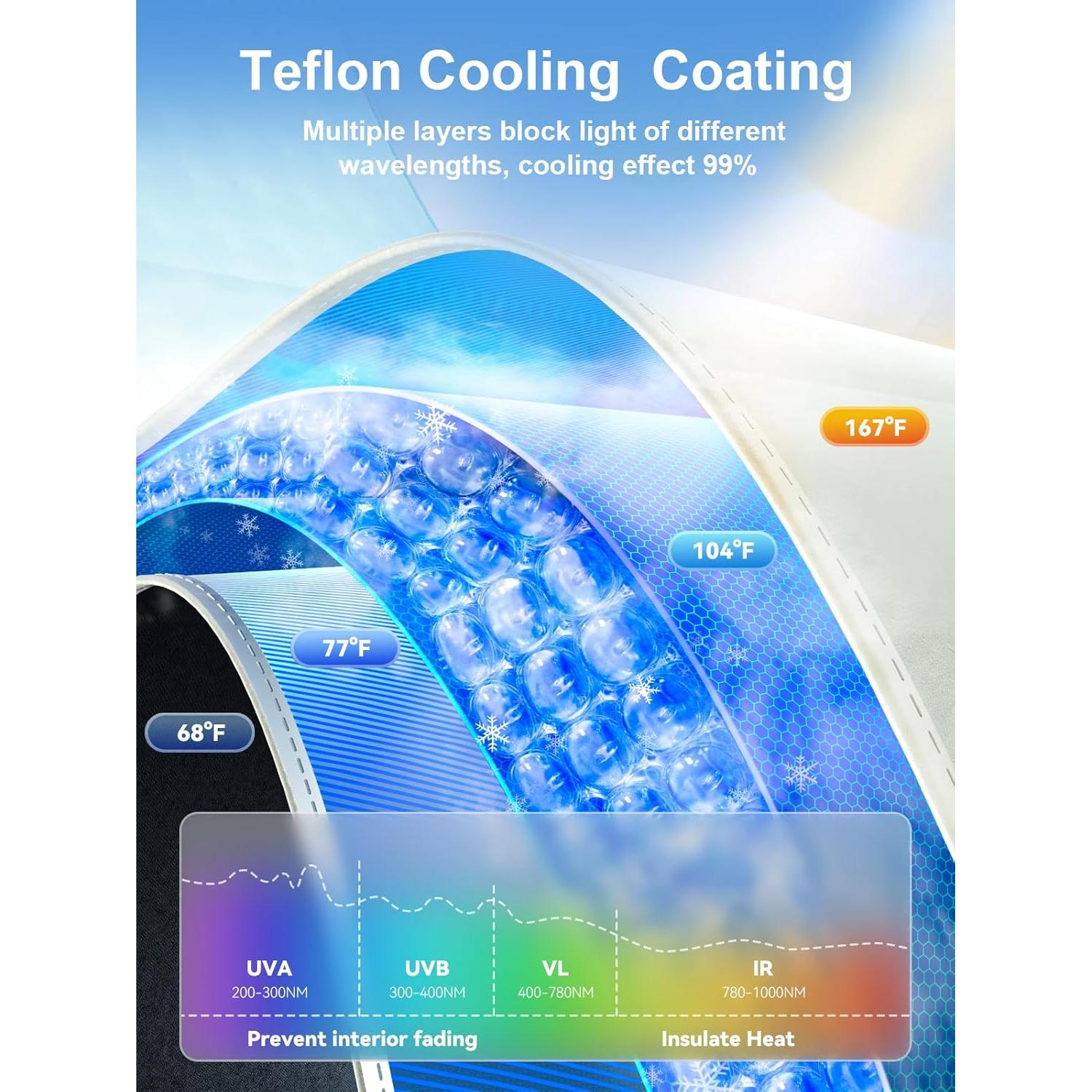 Sombrilla Parabrisas Nmoiss para Camiones RAM 155x89cm