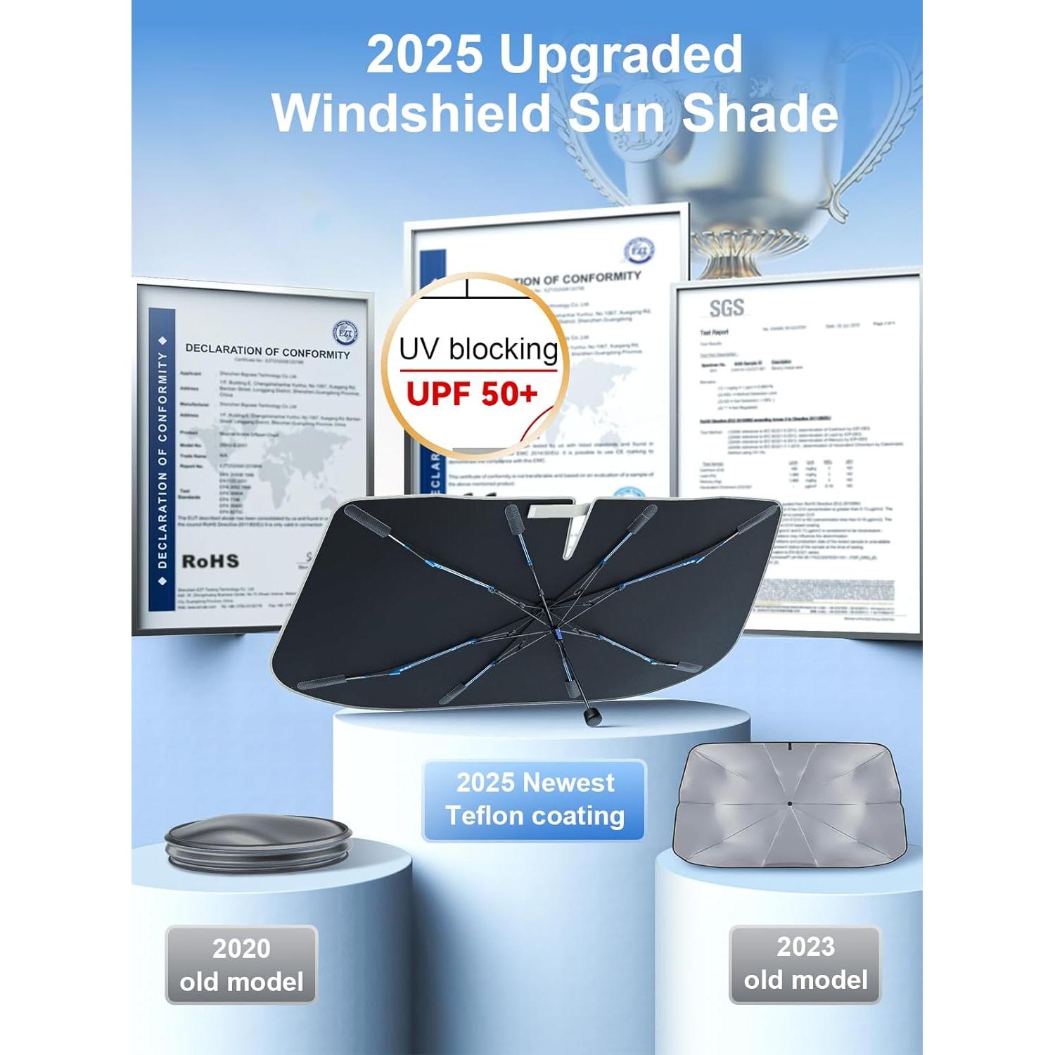 Sombrilla Parabrisas Nmoiss para Camiones RAM 155x89cm