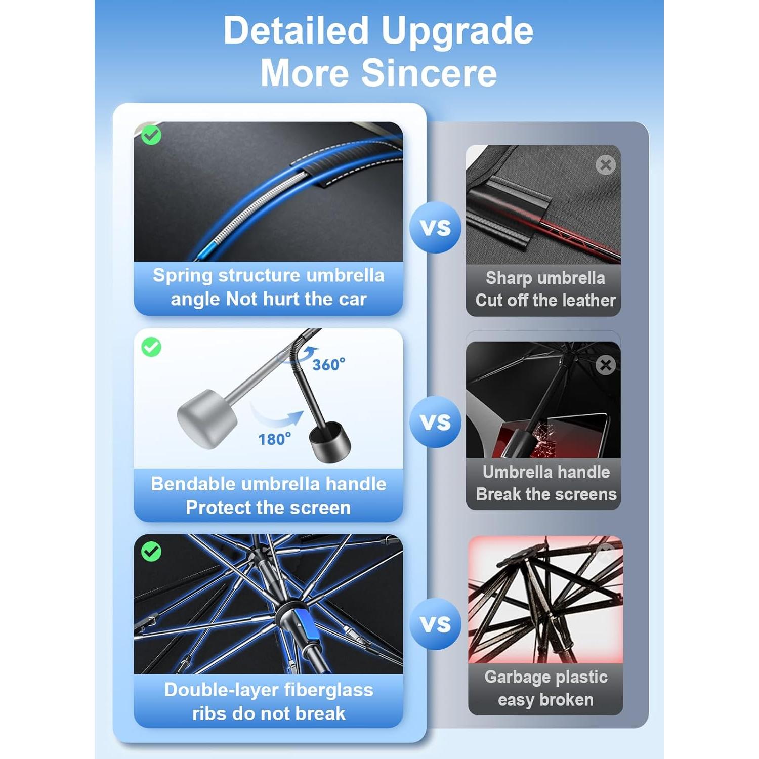 Sombrilla Parabrisas Nmoiss para Camiones RAM 155x89cm