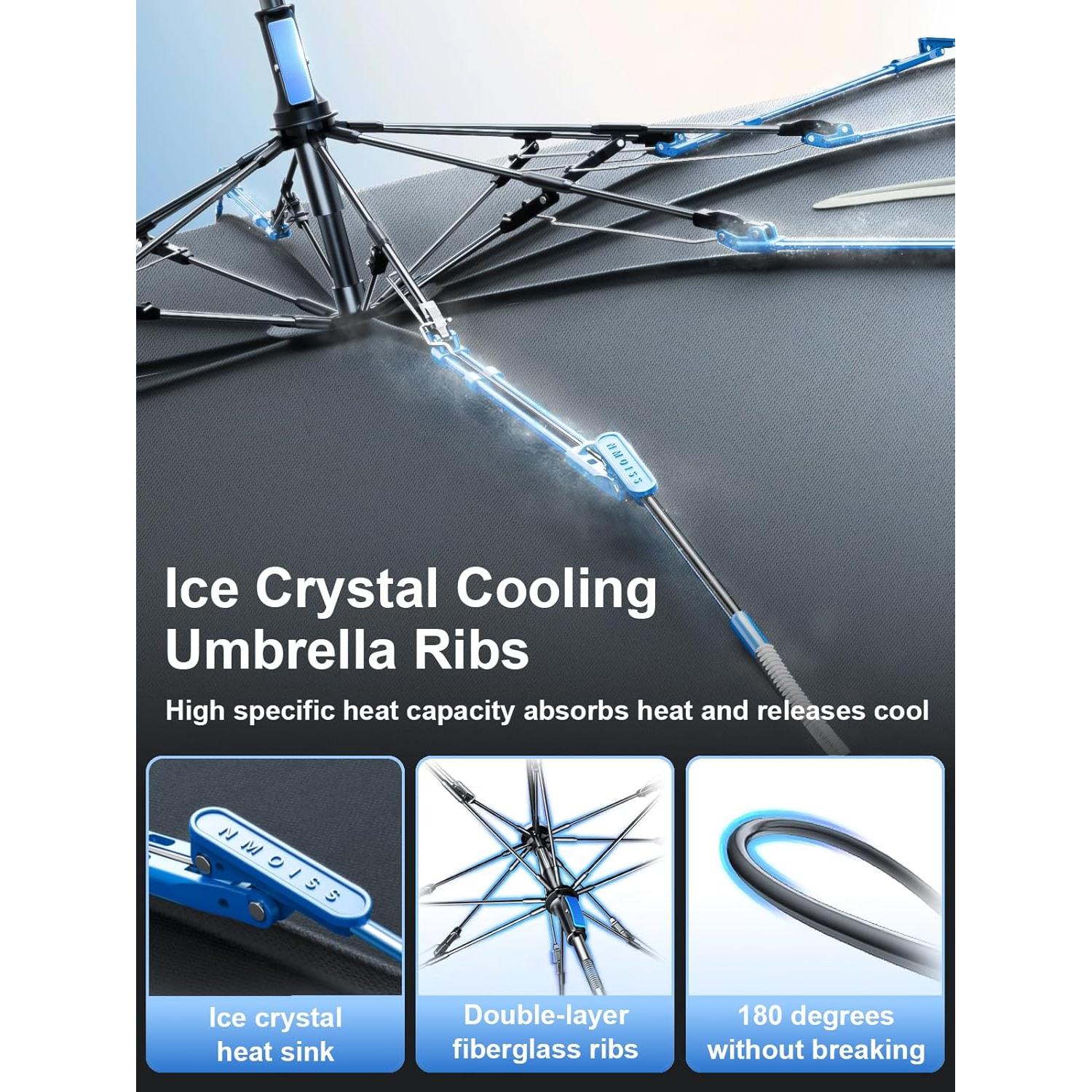 Visera Solar Nmoiss B-BG-5-1 para Parabrisas 132x79 cm