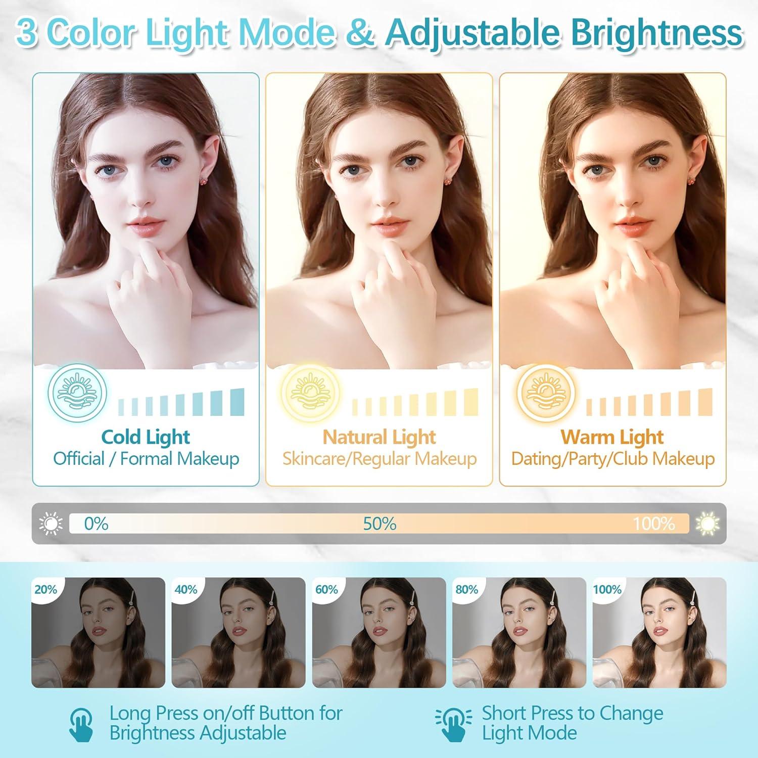 Espejo de Maquillaje Aumentado MIYADIVA 1X y 20X 19.8 cm