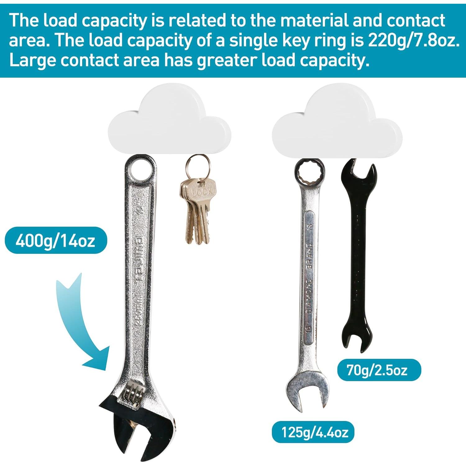 Soporte Magnético para Llaves TWONE Nube Blanca - 3 Imán 220g