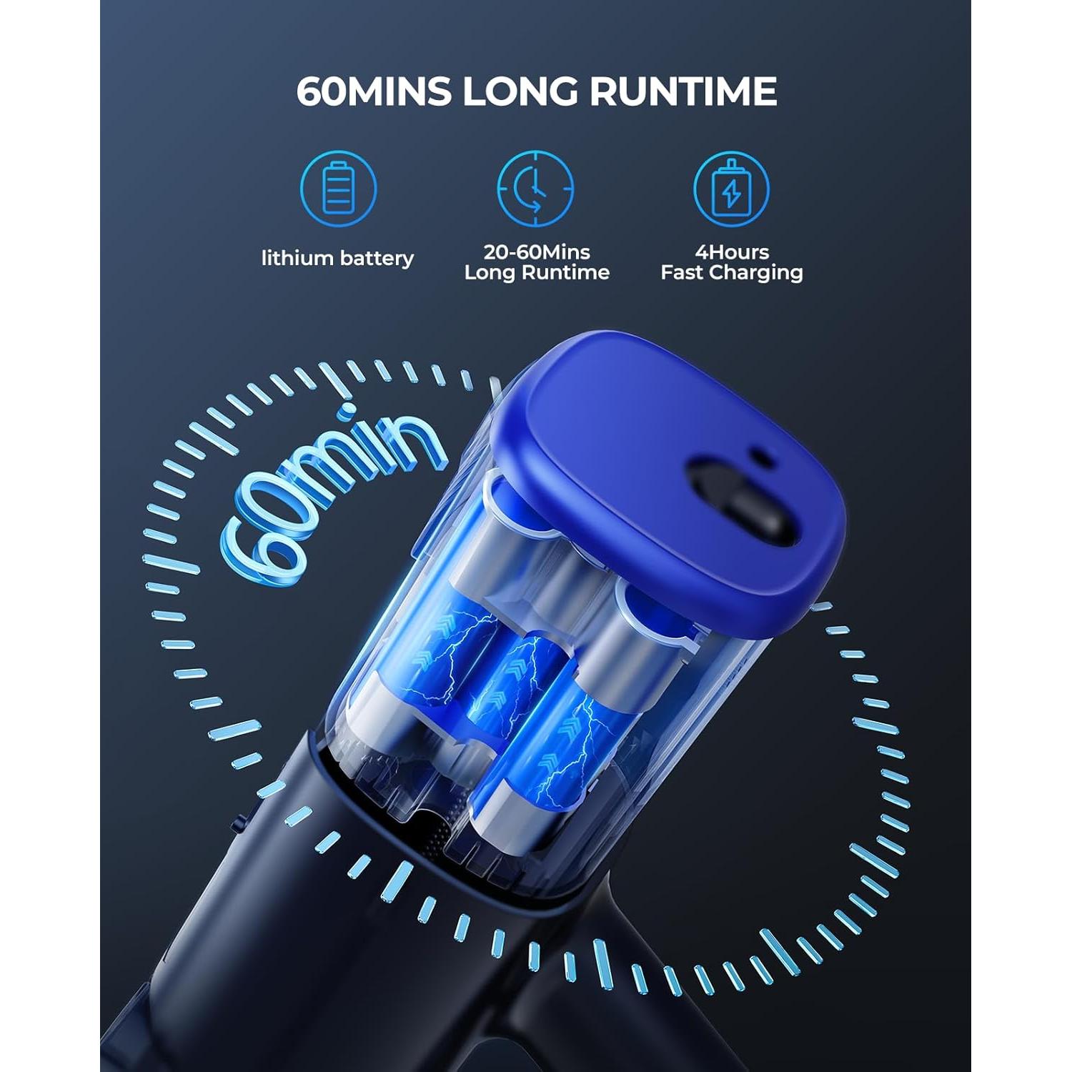 Aspiradora Inalámbrica Fieety Elite 9 550W 60min Azul