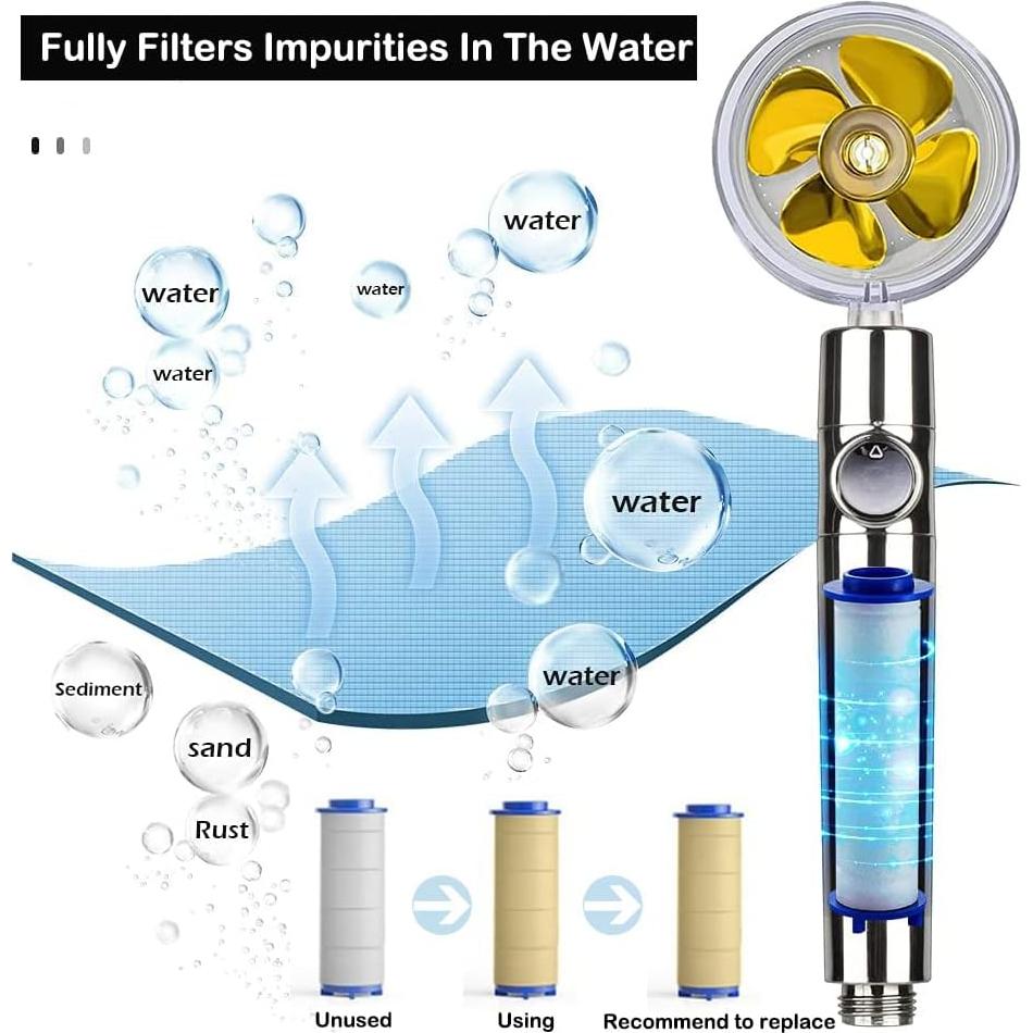 Cabezal de Ducha de Alta Presión Besititli con Filtro - Dorado