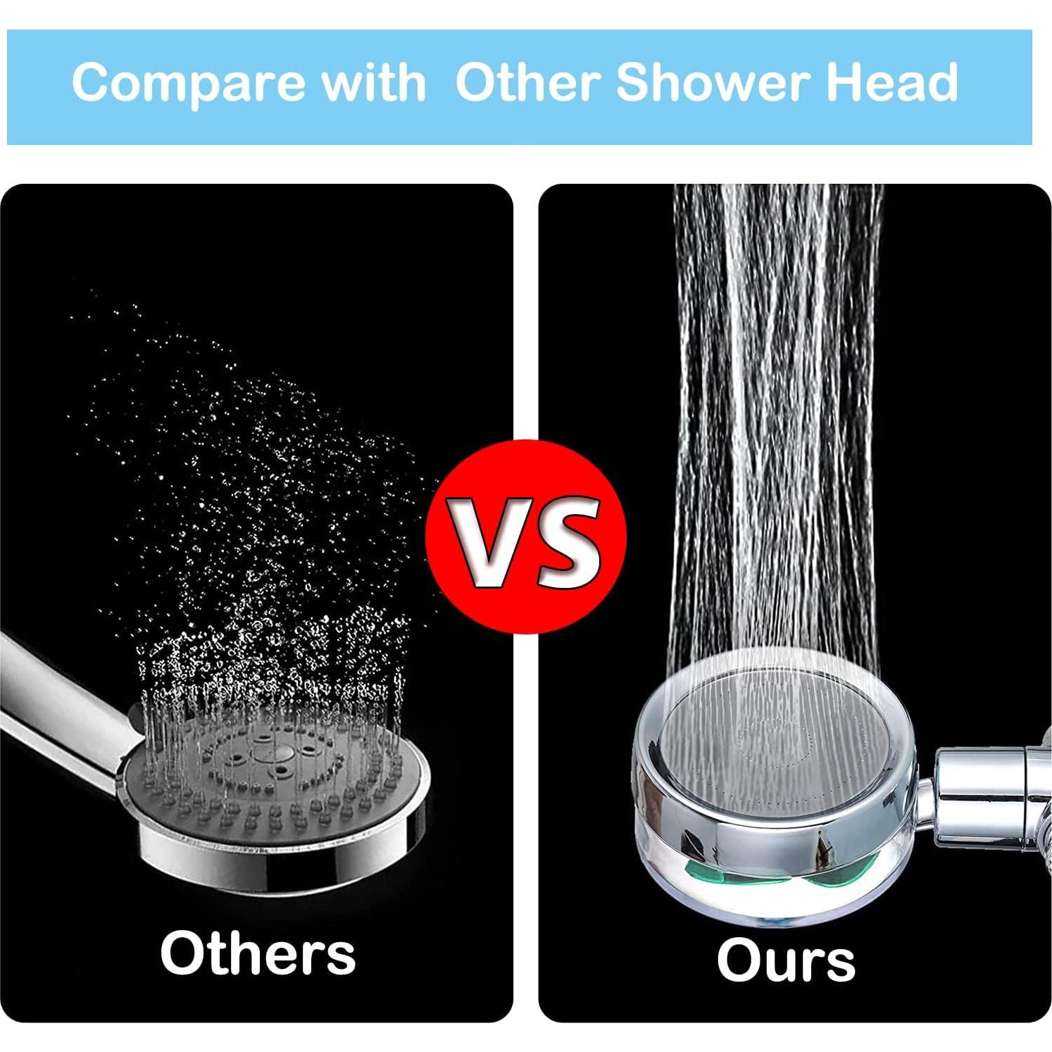 Cabezal de Ducha de Alta Presión Besititli con Filtro - Dorado