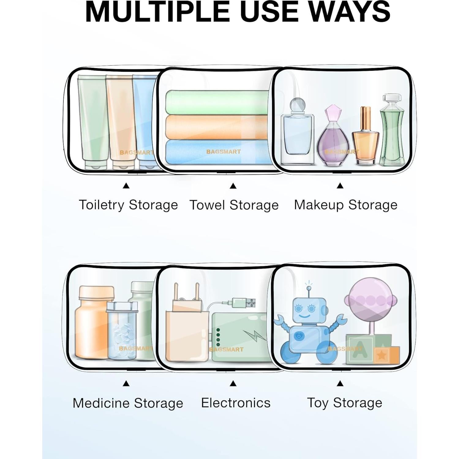 BAGSMART Bolsa de Aseo Transparente 3-Pack TSA 20.8x5.1x15.2cm