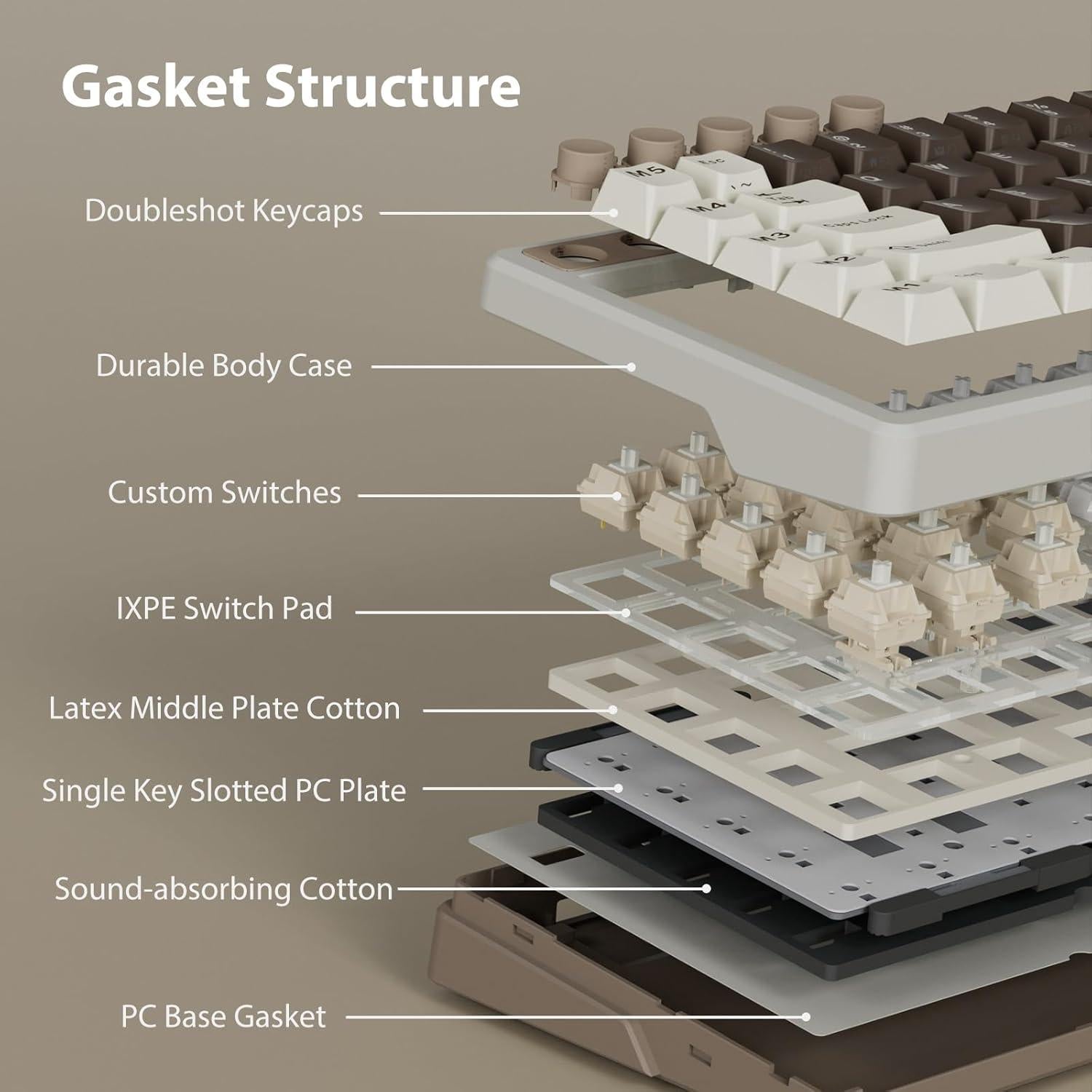 Teclado Mecánico Inalámbrico RK Royal Kludge M70 75% RGB