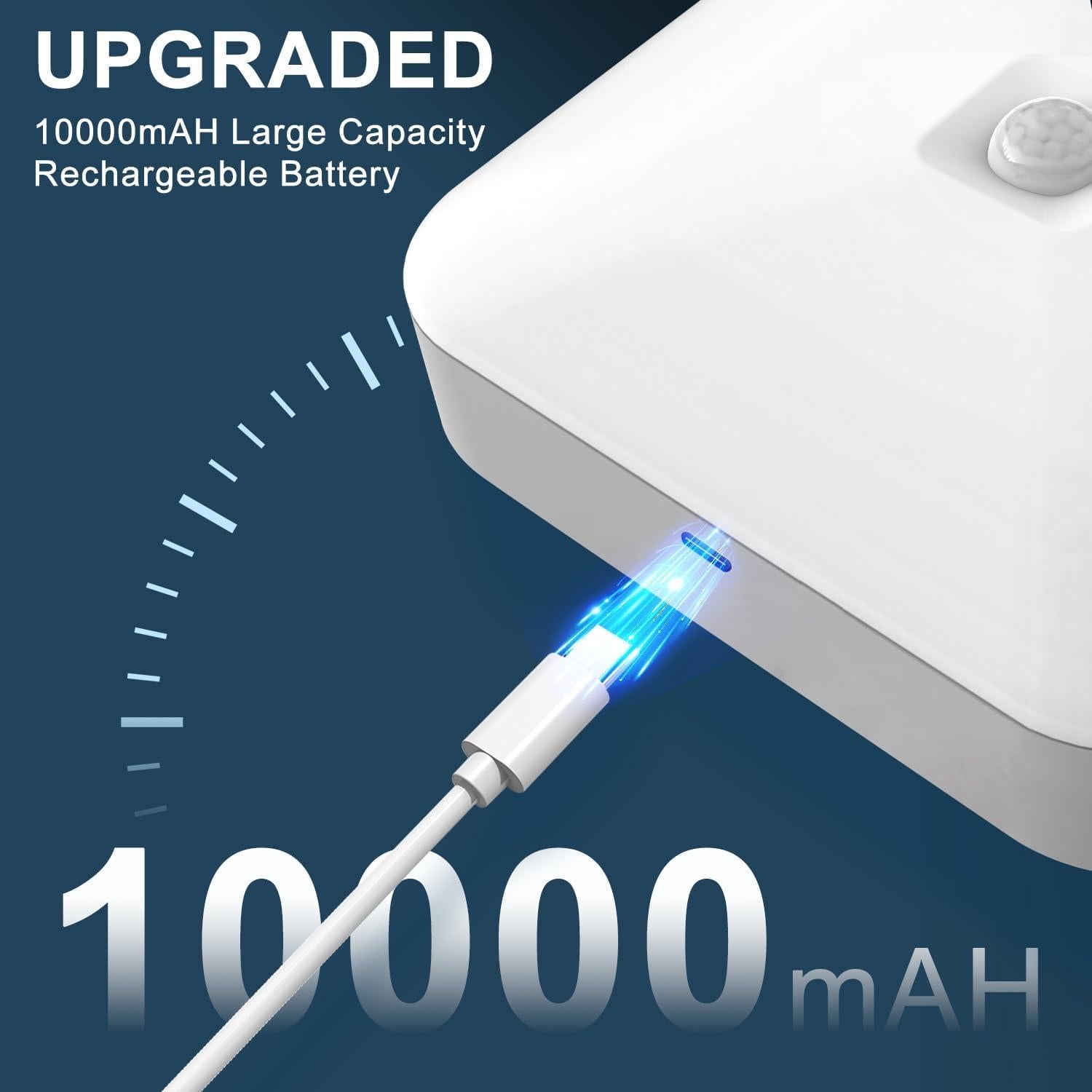 Luz de Techo Inalámbrica con Sensor de Movimiento WhitePoplar 500LM