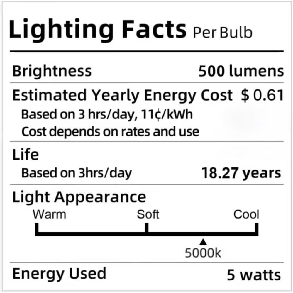 Luz de Techo Inalámbrica con Sensor de Movimiento WhitePoplar 500LM