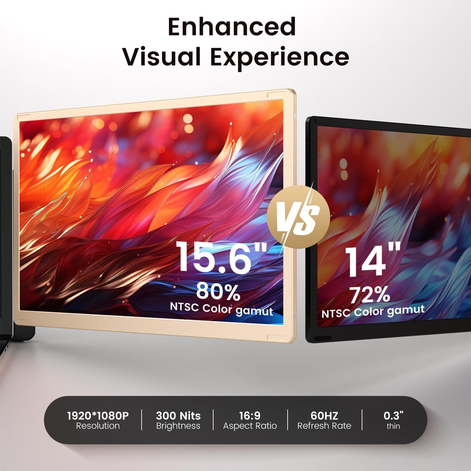 Extensor de Pantalla VargaoliDeal 15.6" FHD 1080P Compatible