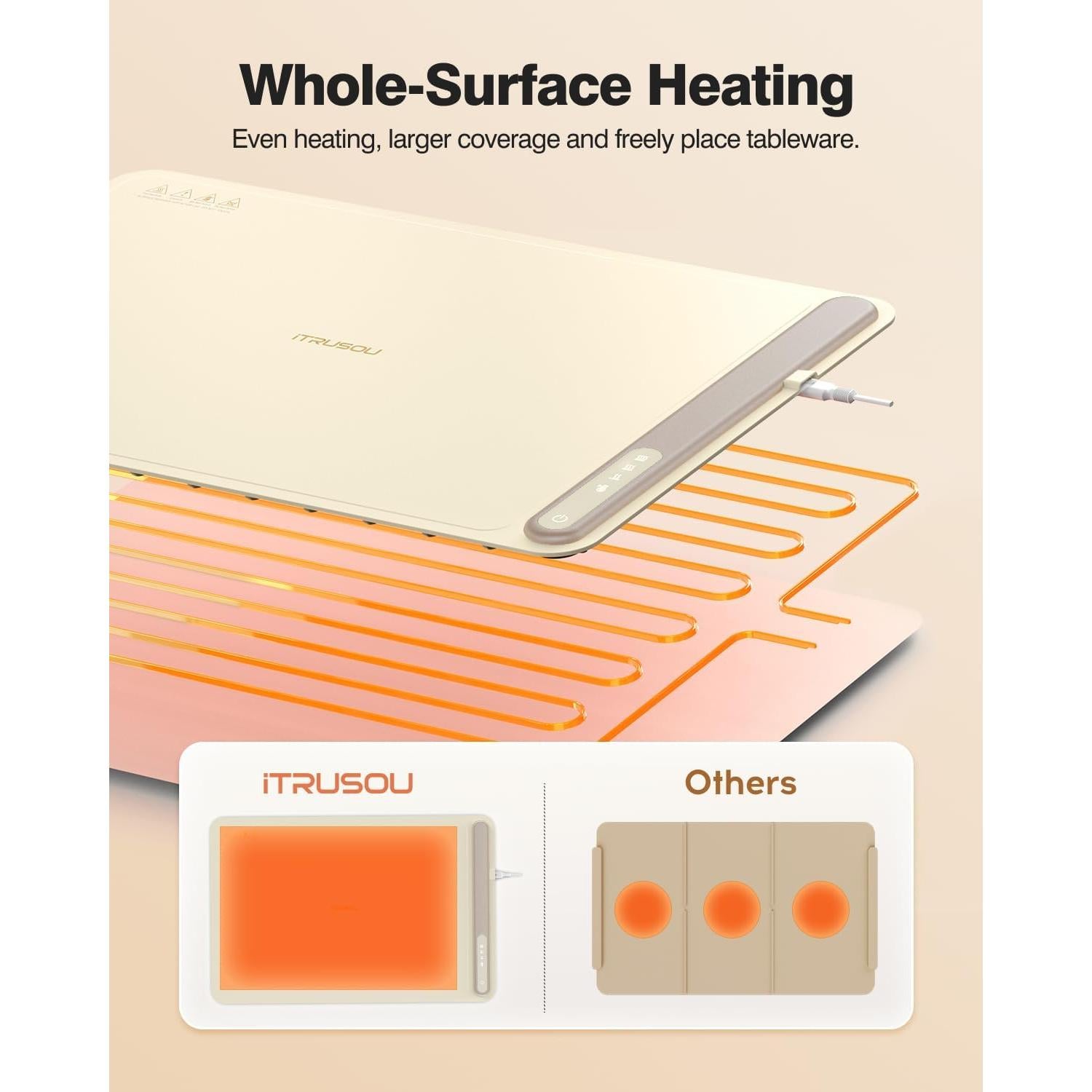 Bandeja Calentadora Eléctrica iTRUSOU BW601 Beige 250W 3 Temperaturas