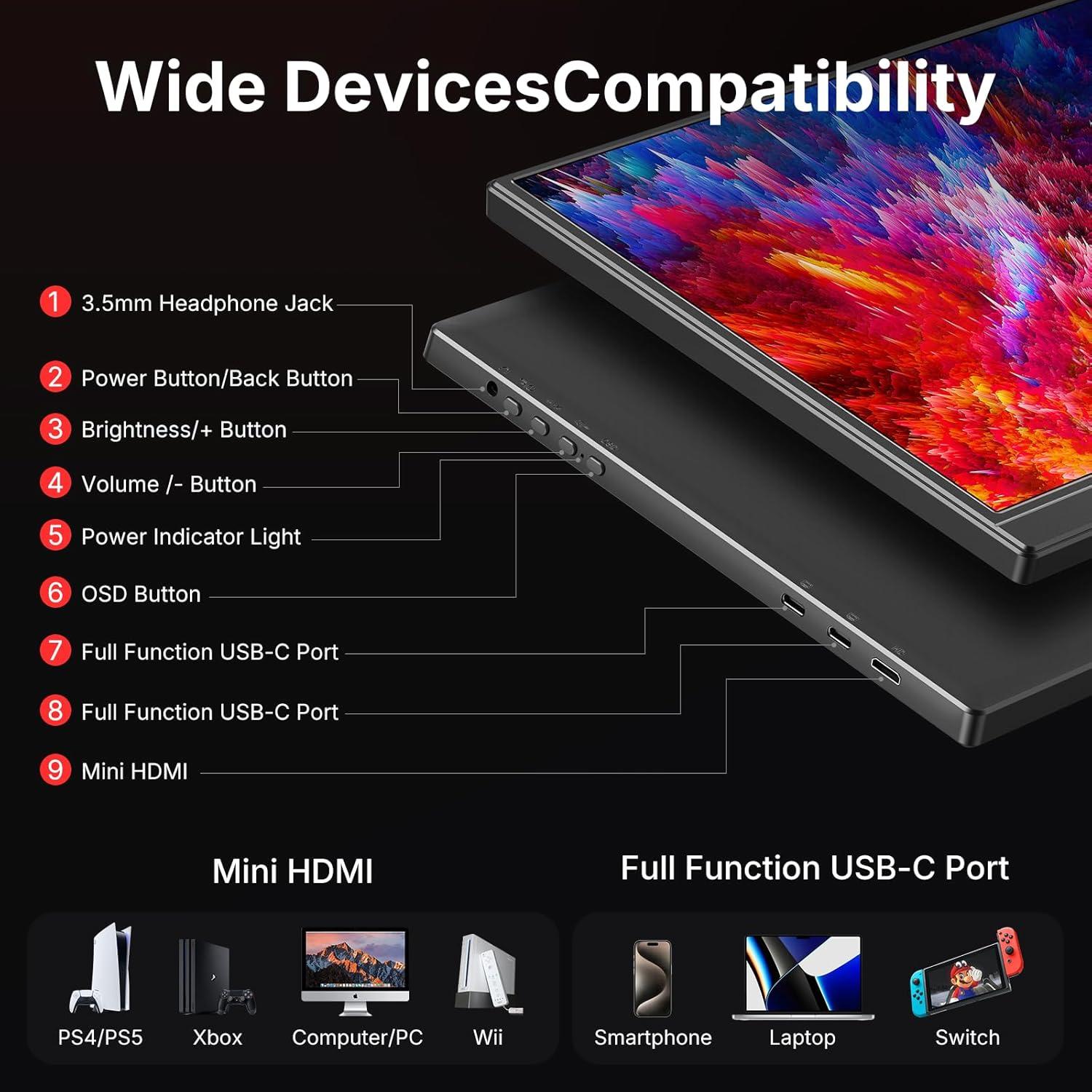 Monitor Portátil WGK 15.6" FHD USB-C HDMI Delgado