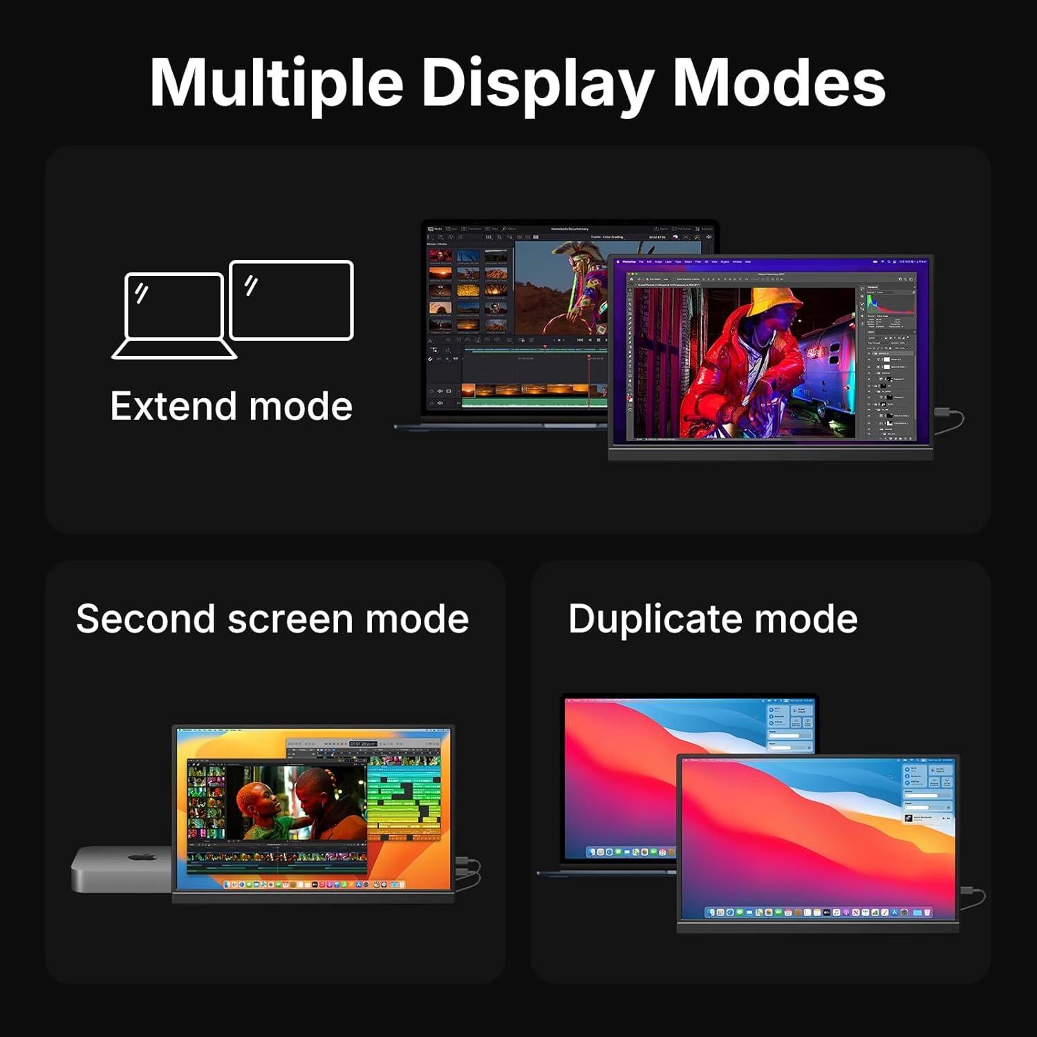 Monitor Portátil WGK 15.6" FHD USB-C HDMI Delgado