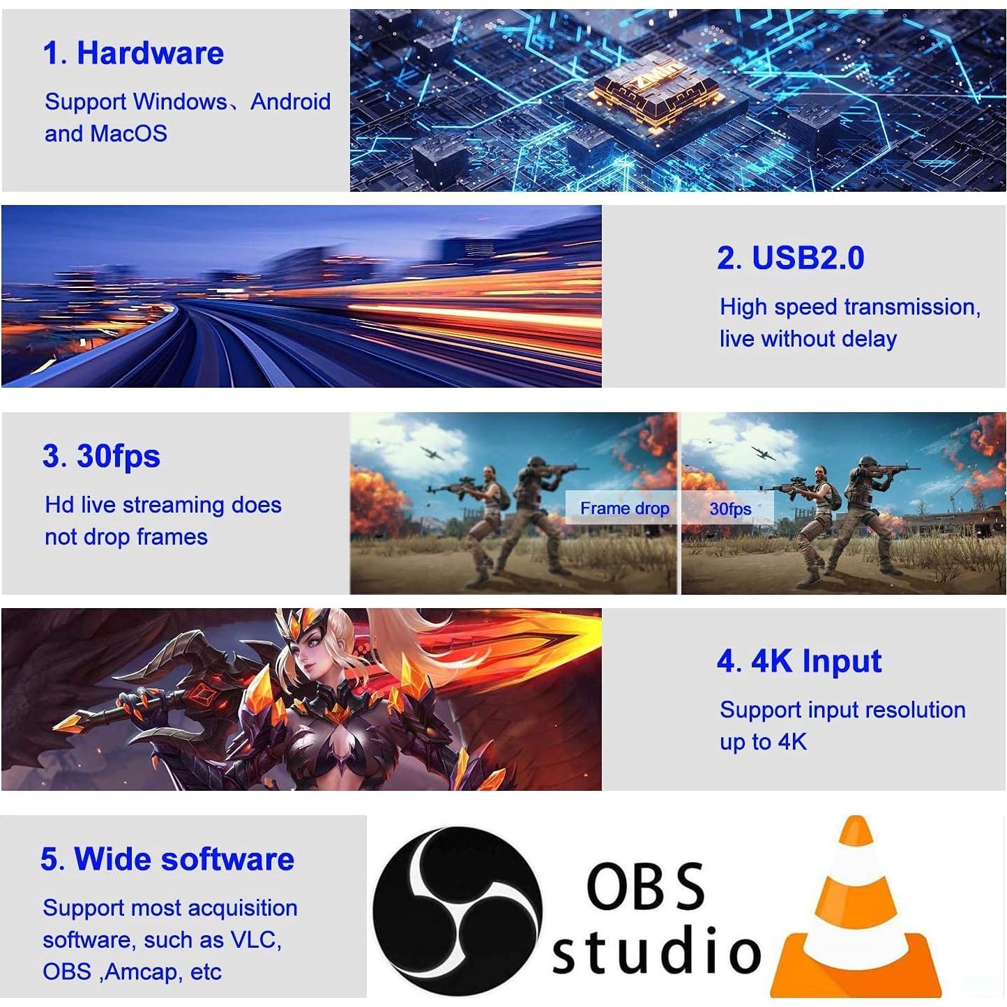 Tarjeta de Captura de Video HDMI a USB 2.0 ORIVISION 1080P