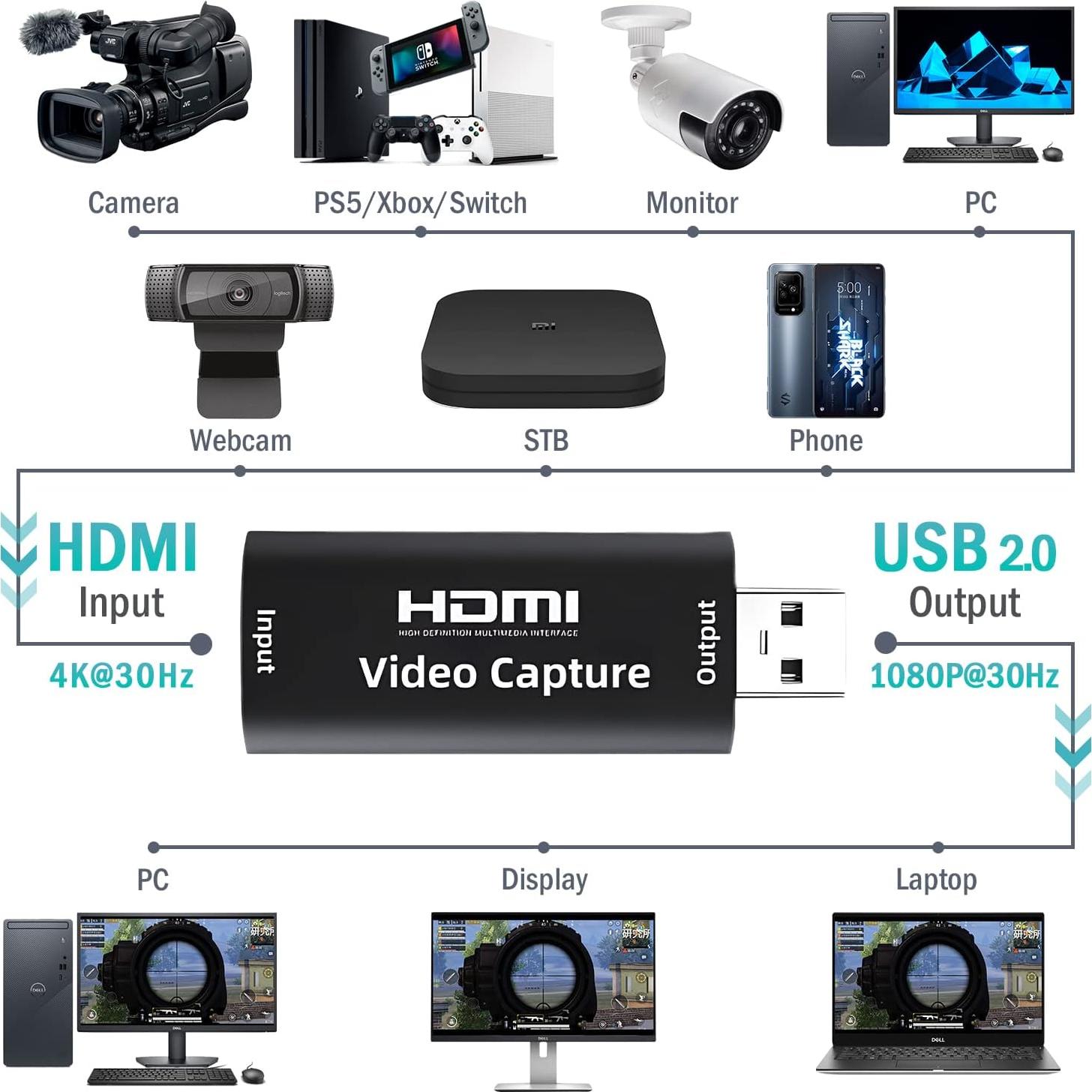 Tarjeta de Captura de Video HDMI a USB 2.0 ORIVISION 1080P