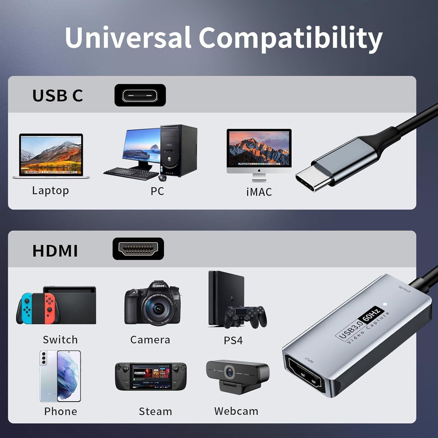 Tarjeta de Captura de Video Newhope 4K HDMI a USB-C 3.0 1080P