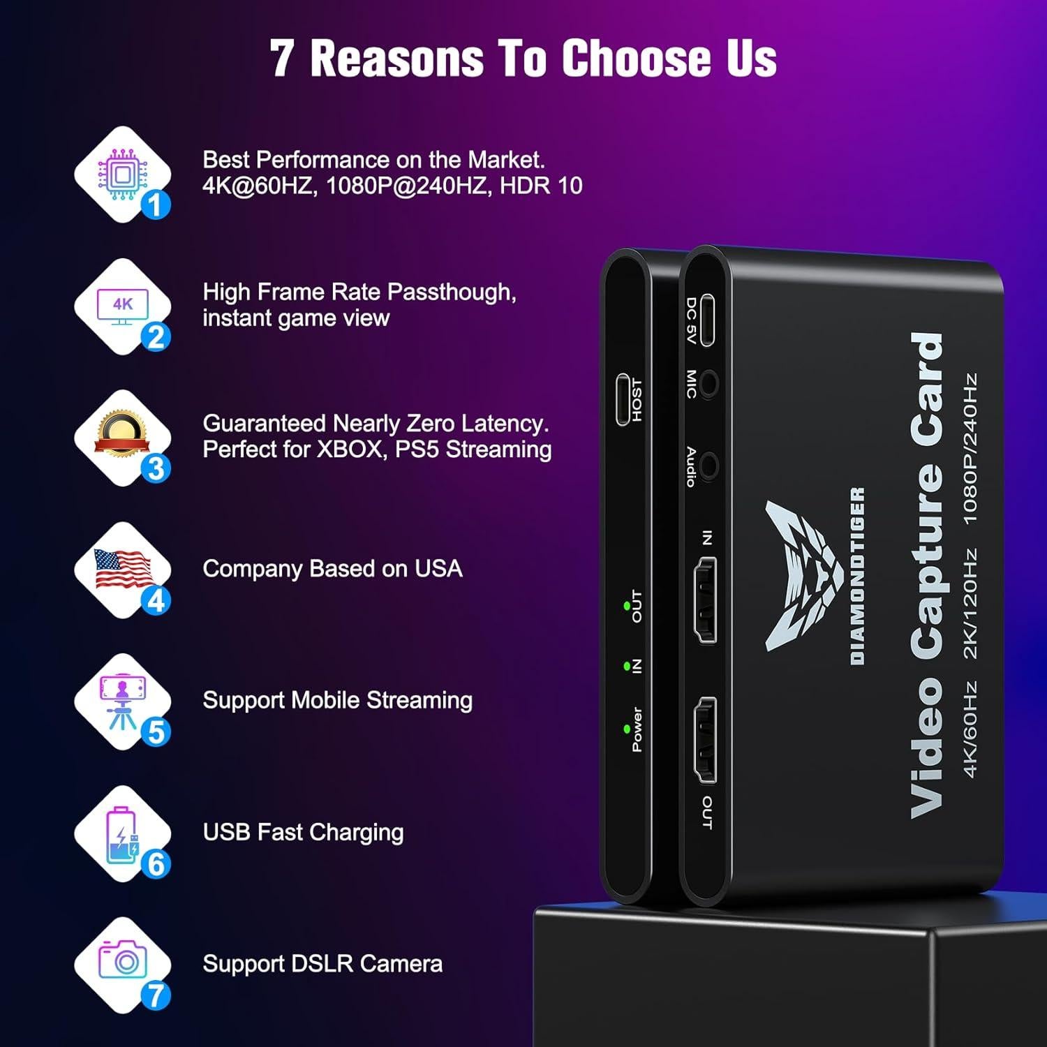 Tarjeta de Captura HDMI 4K 60Hz DiamondTiger YZ-F019