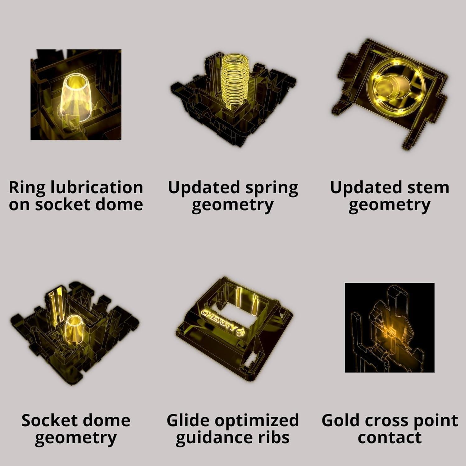 Teclado Mecánico Das Keyboard Prime 13 Mark II USB 104 Teclas