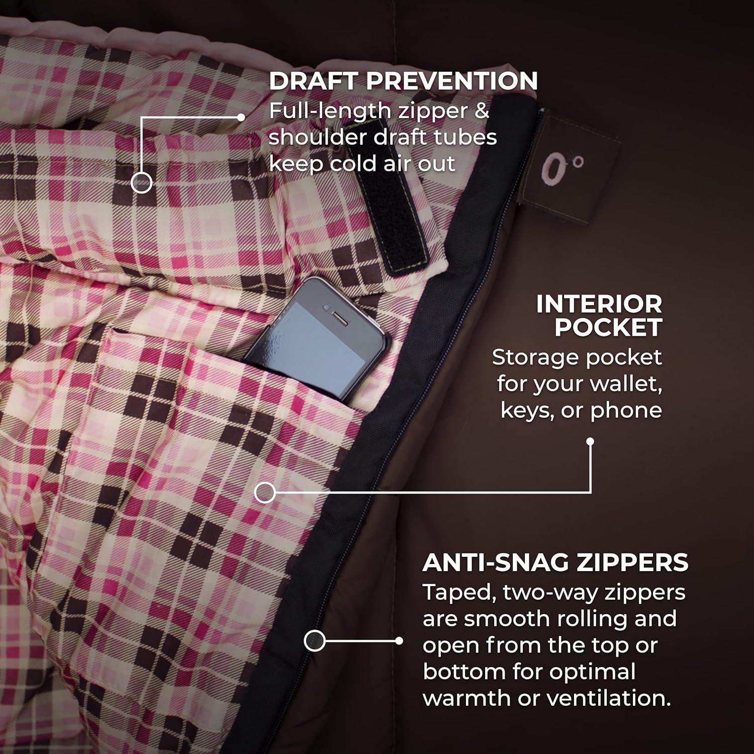 Saco de dormir TETON Sports Celsius Regular -17.78C 3 Estaciones