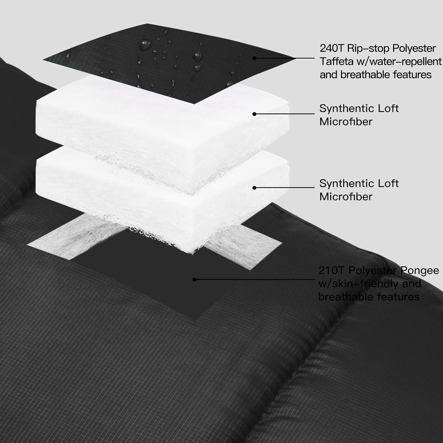 Saco de Dormir Bessport Momia 15 °C - 10 °C para Adultos