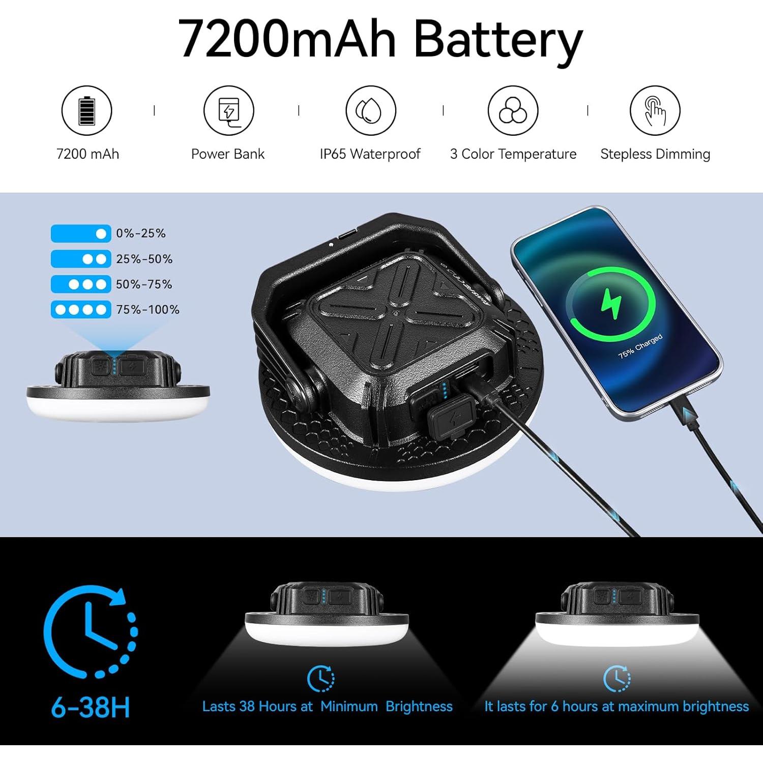 Linterna LED VAVOFO 30W Recargable 7200mAh IP65 Negra