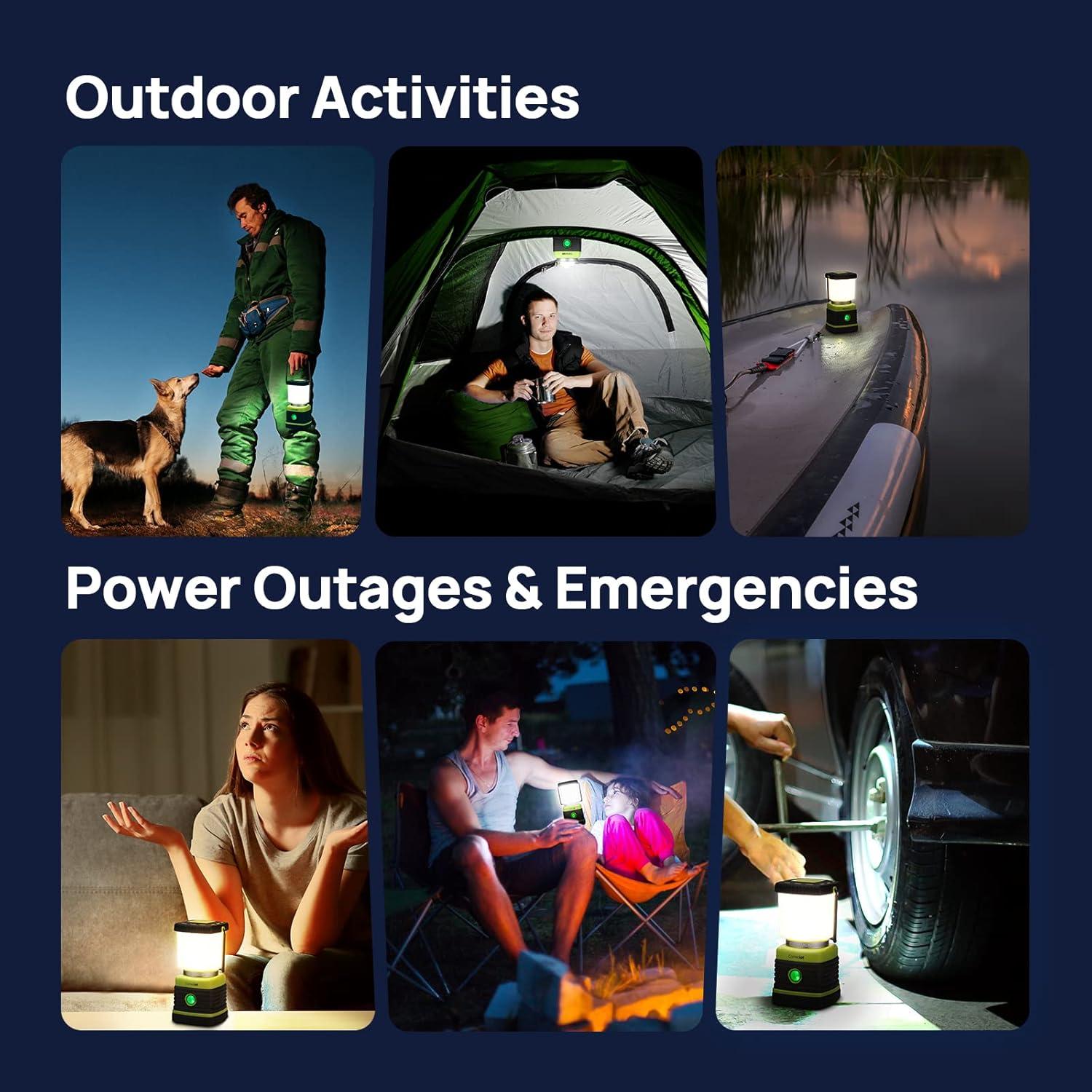 Linterna LED Recargable Consciot 1000 Lúmenes IPX4 Verde Claro