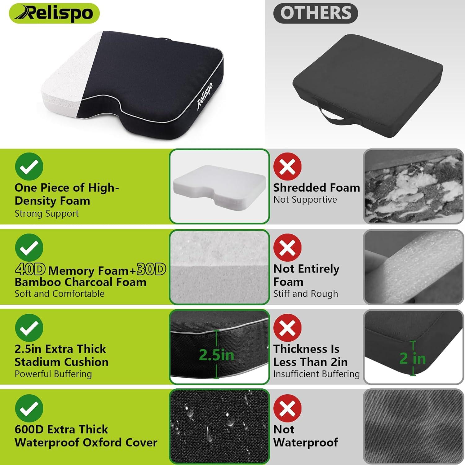 Cojín de Asiento de Estadio Relispo con Espuma de Memoria 42x34cm