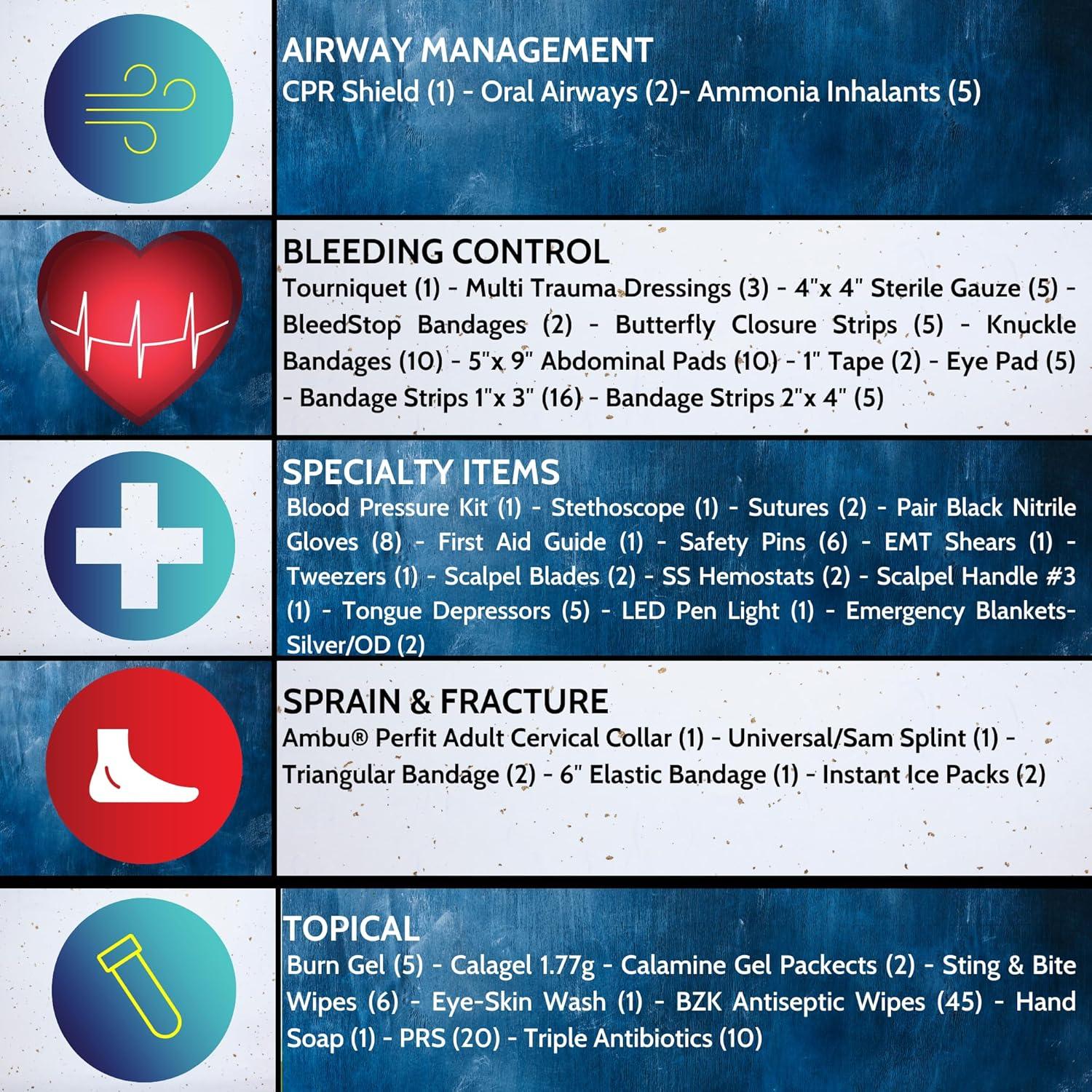 Mochila de Primeros Auxilios Táctica Luminary Camo Bosque 200 Suministros