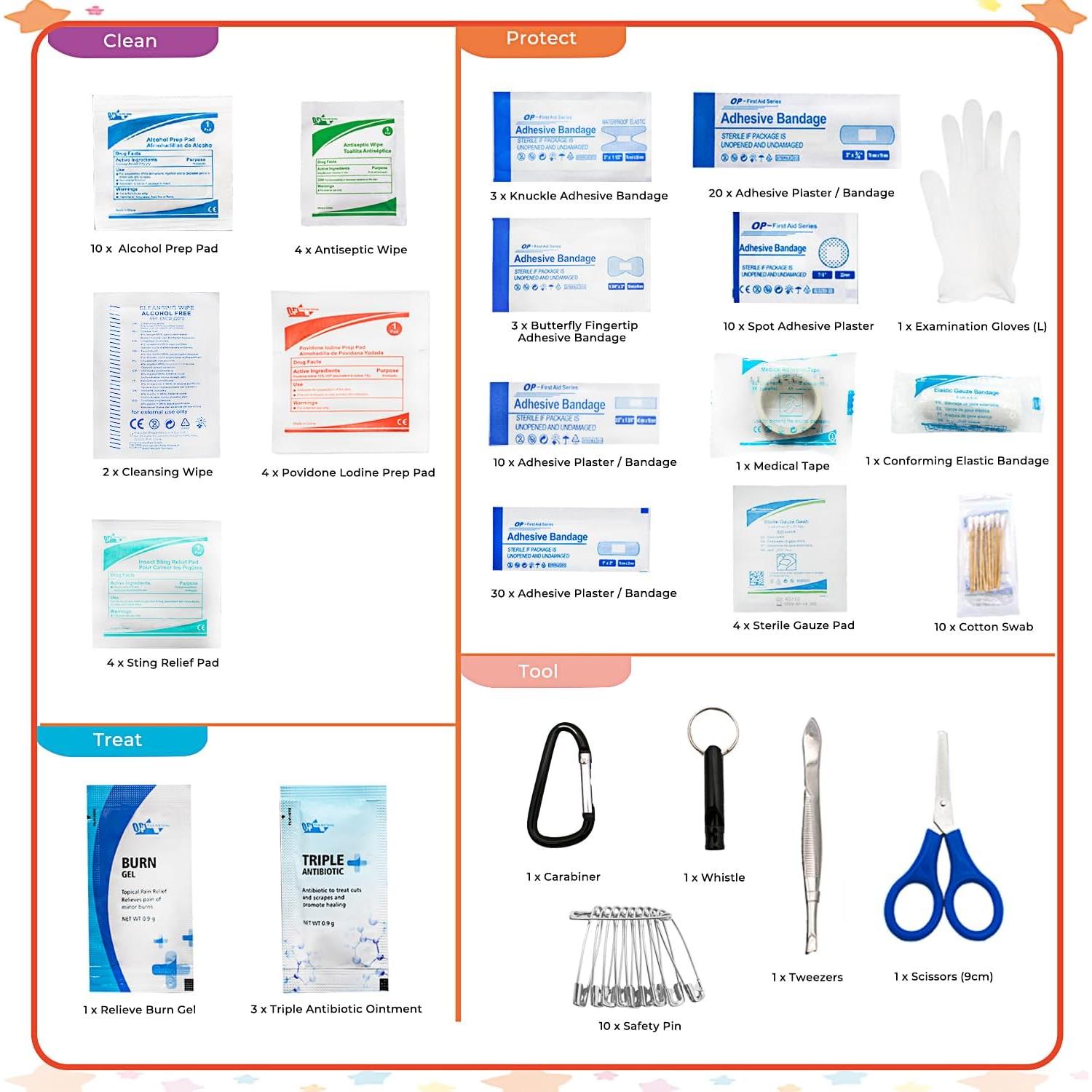 Kit de Primeros Auxilios Compacto Benelinemed 137 Piezas Negro