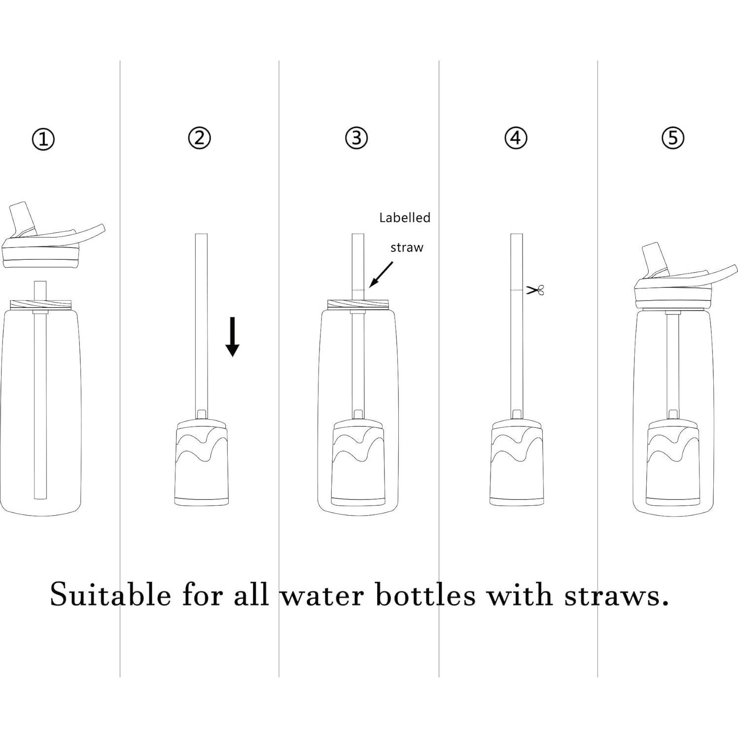 Filtro de Agua Purewell YGL-123 Portátil 4 Etapas Camping