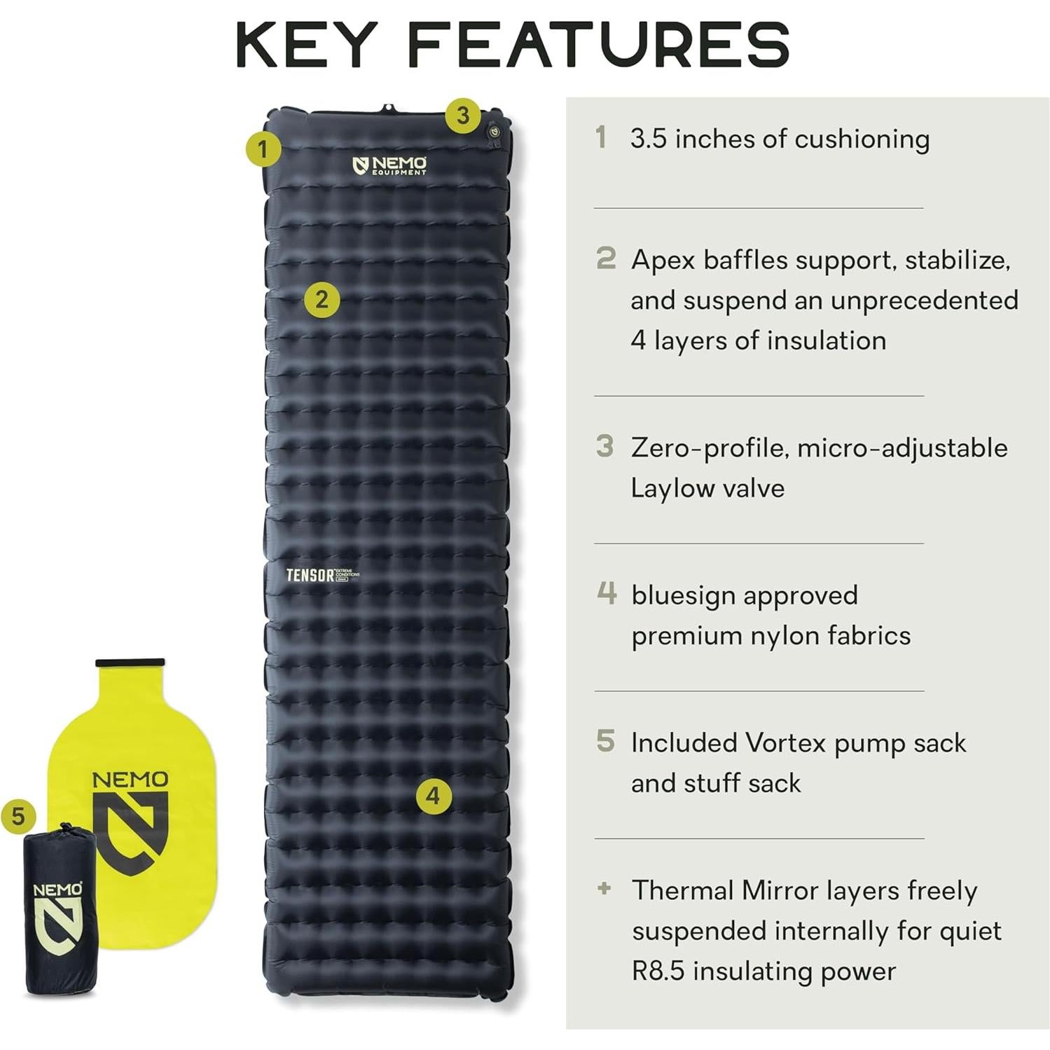 NEMO Equipment Tensor Extreme Conditions Sleeping Pad - Regular (72"x20") - Black/Birch Bud/Citron