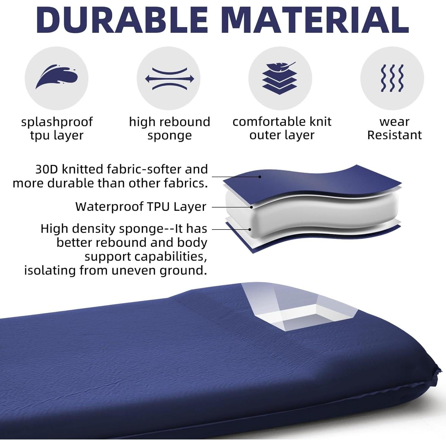 Colchón de Camping Autoinflable INVOKER 8 cm Azul