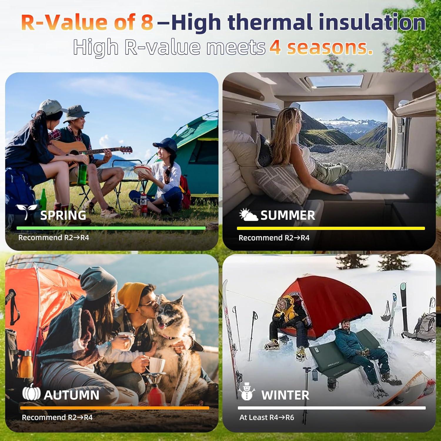 Colchón de Camping Autoinflable INVOKER 8 cm Azul