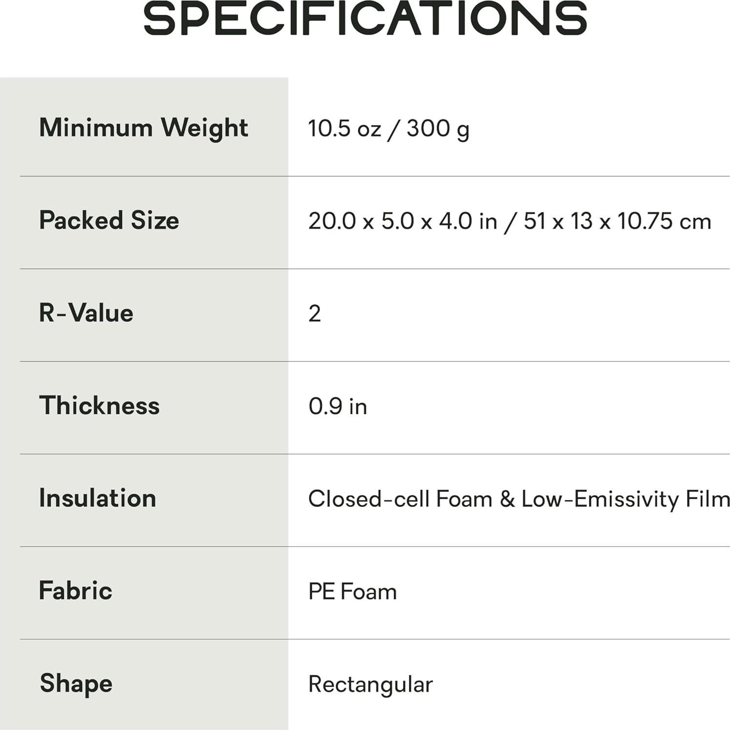 Colchón de Espuma NEMO Switchback Corto 129.5x50.8cm