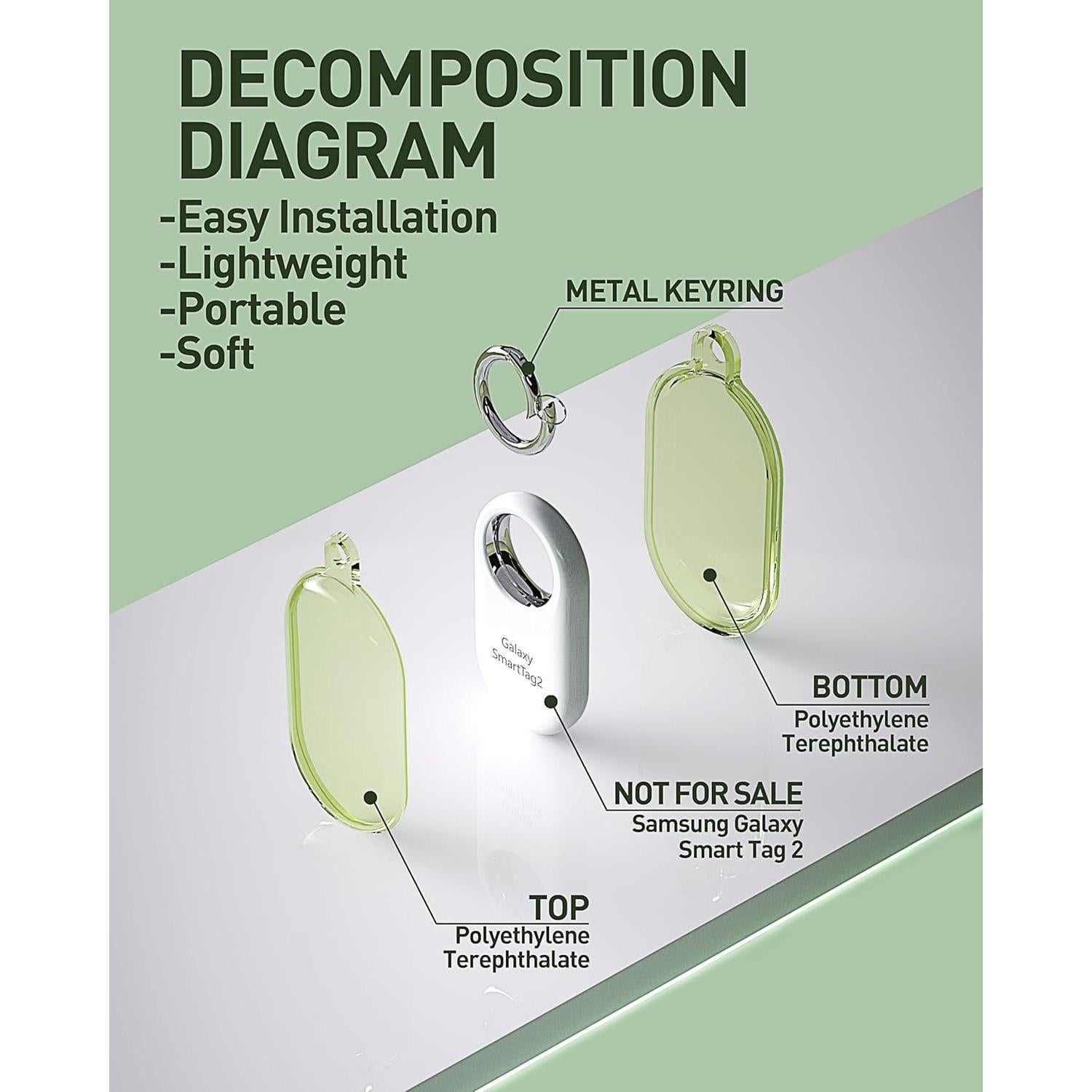 4 Fundas Protectores Samsung Galaxy Smart Tag 2 Impermeables