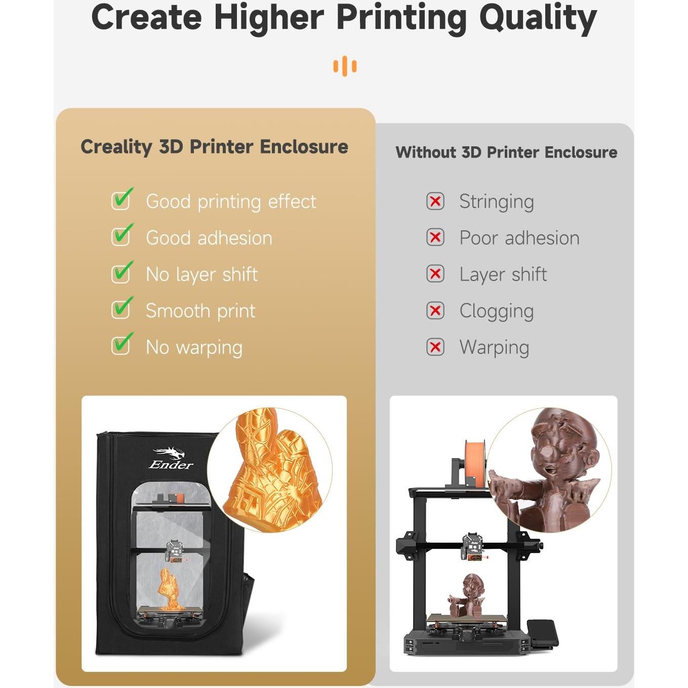Carpa de Impresora 3D Creality Ender 3 a Prueba de Fuego 480x600x720mm