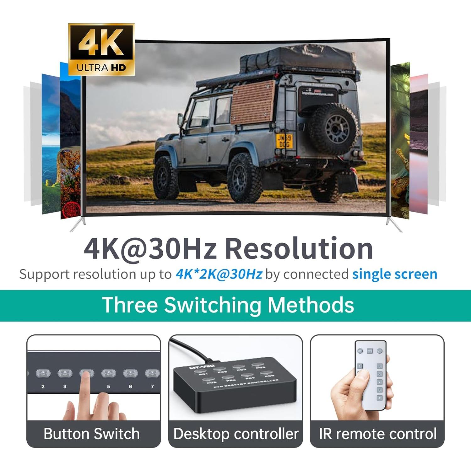 Interruptor KVM HDMI 8 Puertos MT-VIKI 4K 30Hz Rack 1U