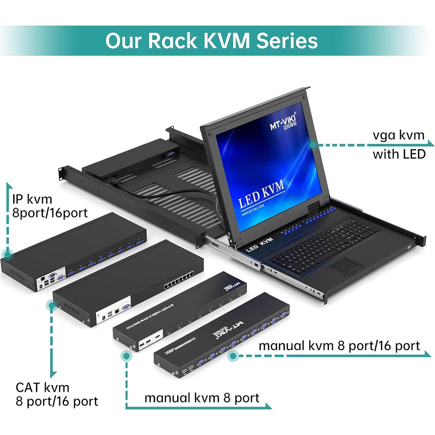Interruptor KVM HDMI 8 Puertos MT-VIKI 4K 30Hz Rack 1U