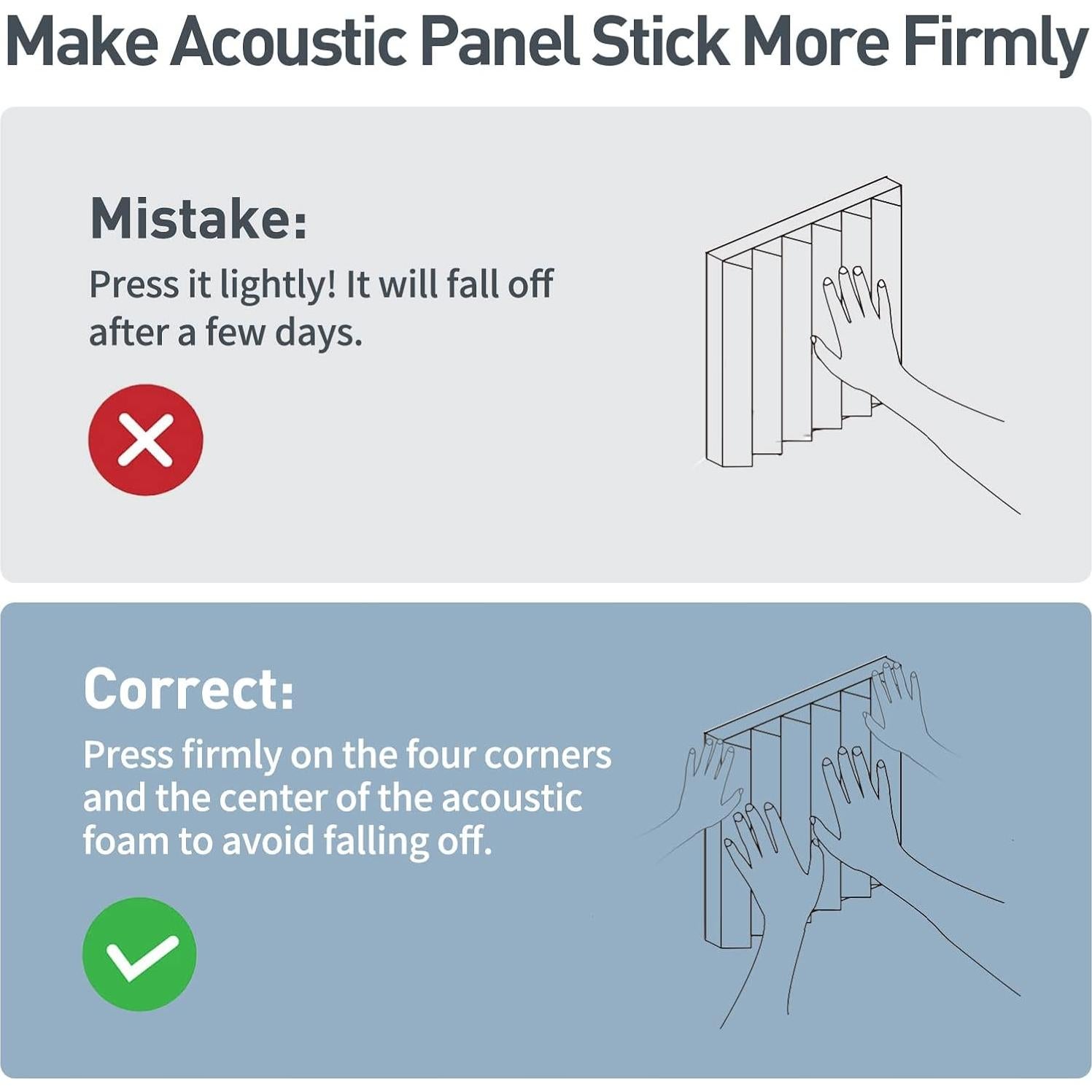 GUERRI Paquete de 12 Paneles Acústicos Aislantes 30.48x30.48cm